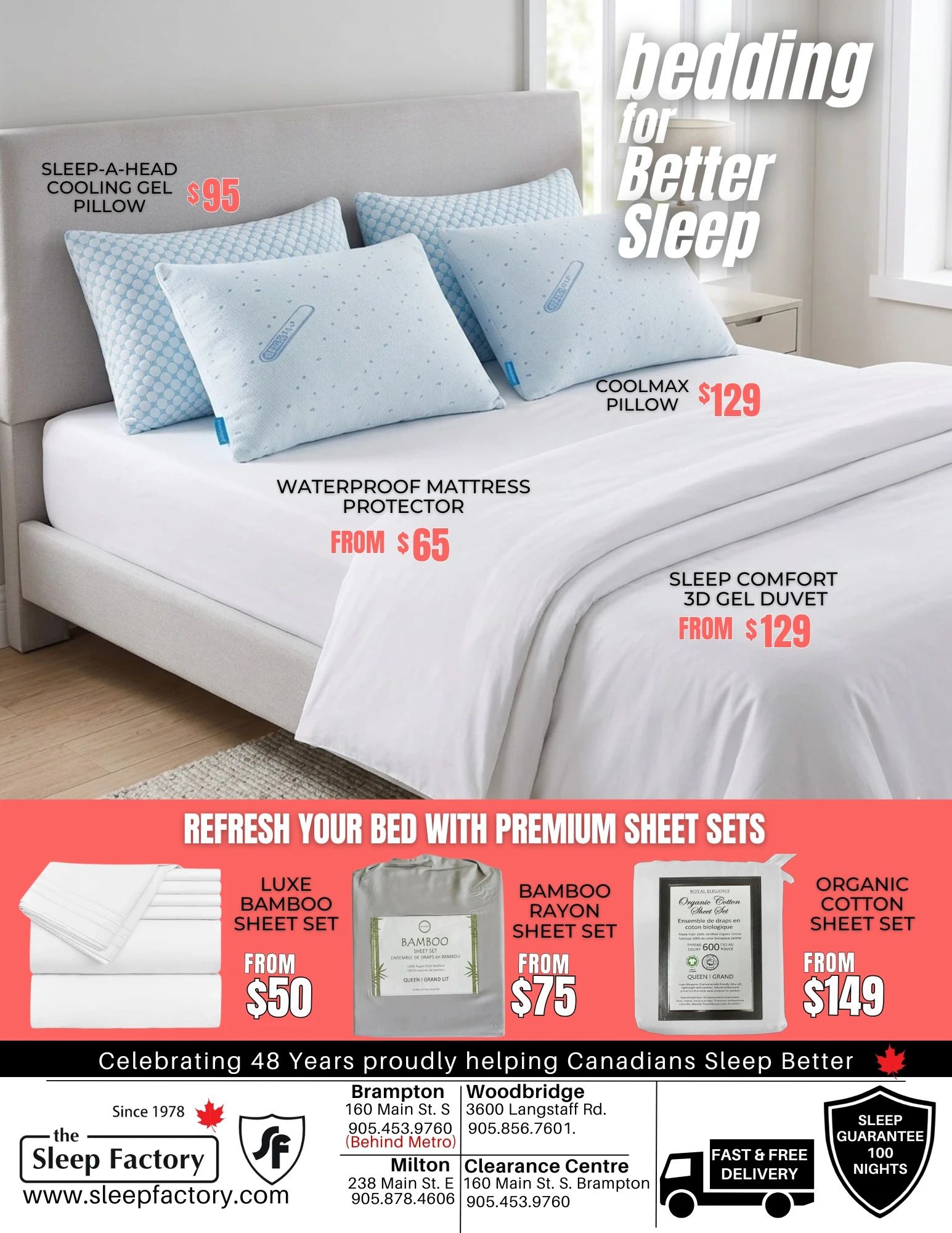 The Sleep Factory flyer page featuring bedding for better sleep. Offers include a Sleep-A-Head Cooling Gel Pillow for $95, a Coolmax Pillow for $129, a Waterproof Mattress Protector from $65, and a Sleep Comfort 3D Gel Duvet from $129. Refresh your bed with premium sheet sets: Luxe Bamboo Sheet Set from $50, Bamboo Rayon Sheet Set from $75, and Organic Cotton Sheet Set from $149. The flyer celebrates 48 years of helping Canadians sleep better and includes store locations and contact information for Brampton, Woodbridge, and Milton, as well as a Clearance Centre. Fast & free delivery and a 100-night sleep guarantee are also highlighted.