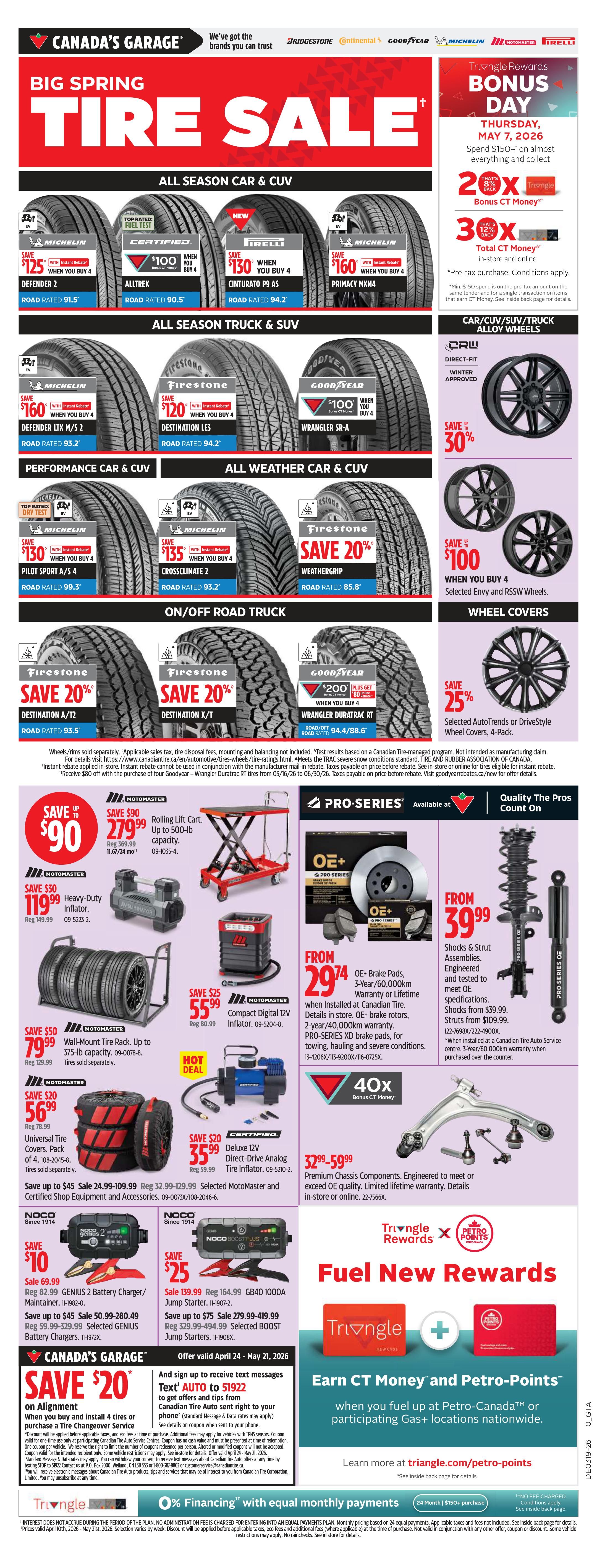 Canadian Tire flyer page 21 featuring a Big Spring Tire Sale. All Season Car & CUV tires include Michelin Defender 2 for $125 off when you buy 4, Certified Alltrek for $100 off when you buy 4, Pirelli Cinturato P9 AS for $130 off when you buy 4, and Michelin Primacy MXM4 for $160 off when you buy 4. All Season Truck & SUV tires include Michelin Defender LTX M/S 2 for $120 off when you buy 4, Firestone Destination LE3 for $120 off when you buy 4, and Goodyear Wrangler SR-A for $100 off when you buy 4. Performance Car & CUV tires include Michelin Pilot Sport A/S 4 for $130 off when you buy 4 and Michelin CrossClimate 2 for $135 off when you buy 4. All Weather Car & CUV tires include Firestone Weathergrip with 20% off. On/Off Road Truck tires include Firestone Destination A/12 with 20% off and Firestone Destination X/T with 20% off. Goodyear Wrangler Duratrac RT is $200 plus get a $50 rebate when you buy 4. Also featured are Car/CUV/SUV/Truck Alloy Wheels with 30% off selected wheels and 25% off selected AutoTrends or DriveStyle Wheel Covers. Automotive accessories include Motomaster Rolling Lift Cart up to 500-lb capacity for $279.99 (save $90), Motomaster Heavy-Duty Inflator for $119.99 (save $30), Motomaster Compact Digital 12V Inflator for $59.99 (save $25), Motomaster Wall-Mount Tire Rack for $79.99 (save $50), and Motomaster Universal Tire Covers 4-pack for $56.99 (save $20). Also available are OE+ Brake Pads starting from $29.74 and OE+ Shocks & Strut Assemblies starting from $39.99. NOCO Genius 2 Battery Charger/Maintainer is $79.99 (save $10), and NOCO GB40 1000A Jump Starter is $139.99 (save $25). Save $20 on alignment when you buy 4 tires or purchase a Tire Changeover Service. Triangle Rewards Bonus Day is Thursday, May 7, 2026, with 2x or 3x Bonus CT Money on purchases of $150+. Learn about Fuel New Rewards and earning CT Money and Petro-Points. 0% Financing with equal monthly payments available.