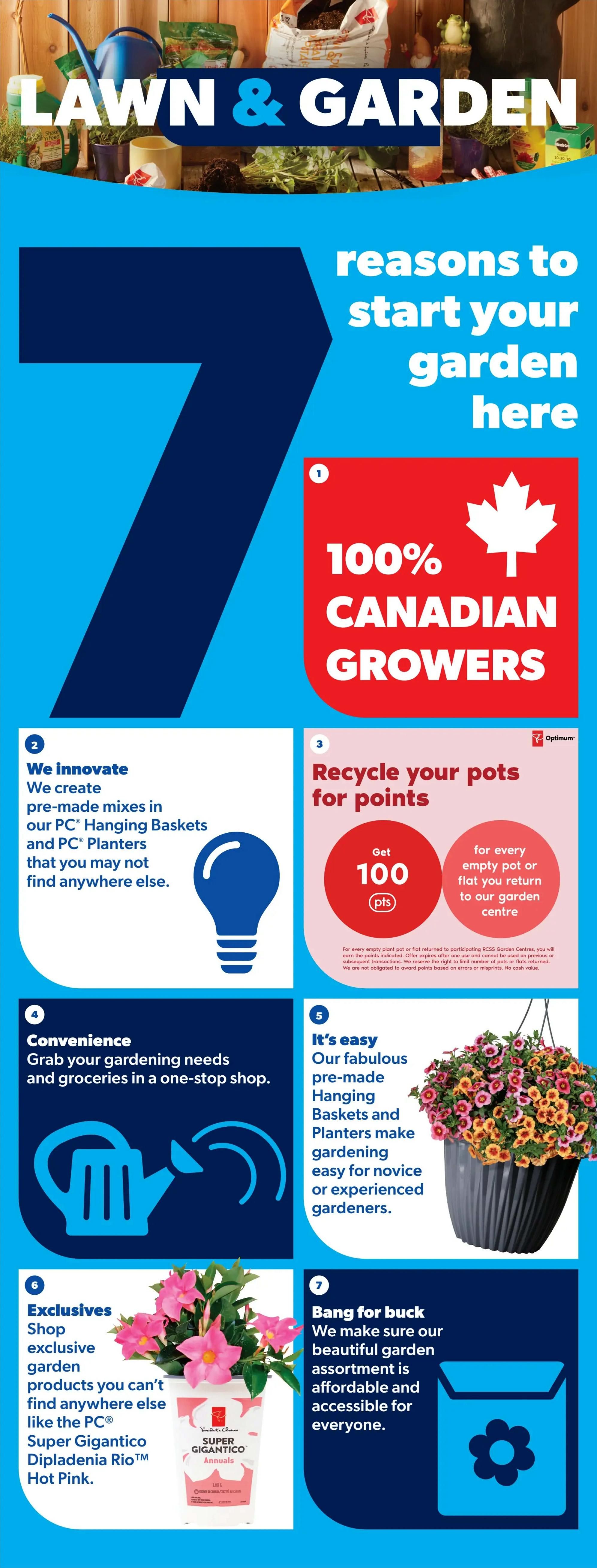 Real Canadian Superstore flyer page 50, featuring 'Lawn & Garden' essentials and reasons to start gardening. Highlights include '100% Canadian Growers', innovation in PC Hanging Baskets and Planters, a 'Recycle your pots for points' program offering 100 points for every empty pot or flat returned, convenience of shopping gardening needs with groceries, easy-to-care-for pre-made Hanging Baskets and Planters, exclusive products like the PC Super Gigantico Dipladenia Rio™ Hot Pink, and affordable garden assortments for everyone.