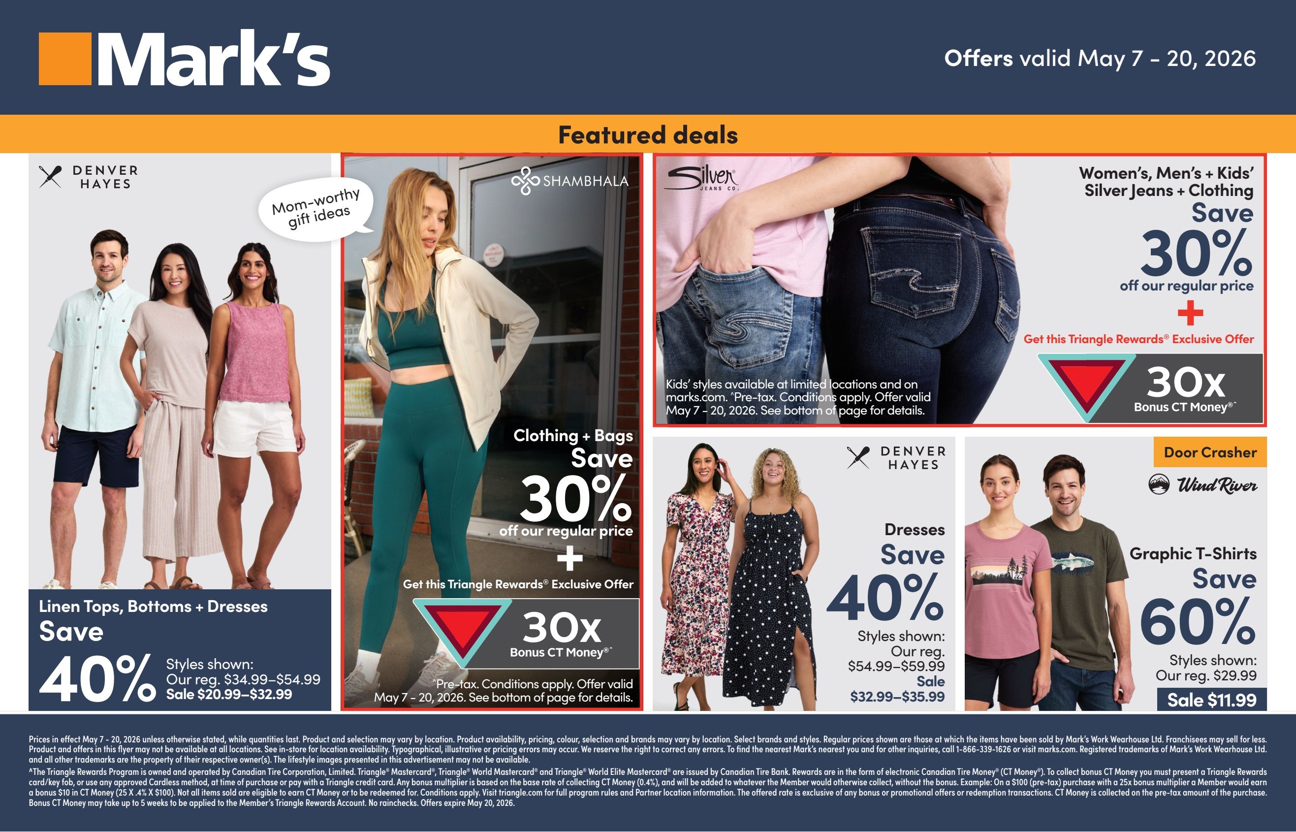 Mark's flyer page 2 features a variety of clothing deals. Save 40% on Linen Tops, Bottoms, and Dresses, with styles shown originally priced from $34.99-$54.99, now on sale for $20.99-$32.99. Save 30% on Clothing + Bags, with a Triangle Rewards exclusive offer for 30x Bonus CT Money. Also, save 30% on Women's, Men's + Kids' Silver Jeans + Clothing, with an exclusive offer for 30x Bonus CT Money. Save 40% on Dresses, with styles shown originally $54.99-$59.99, on sale for $32.99-$35.99. Finally, get a Door Crasher deal on Wind River Graphic T-Shirts, saving 60%. Styles shown are originally $29.99, now on sale for $11.99. Offers are valid from May 7 - 20, 2026.