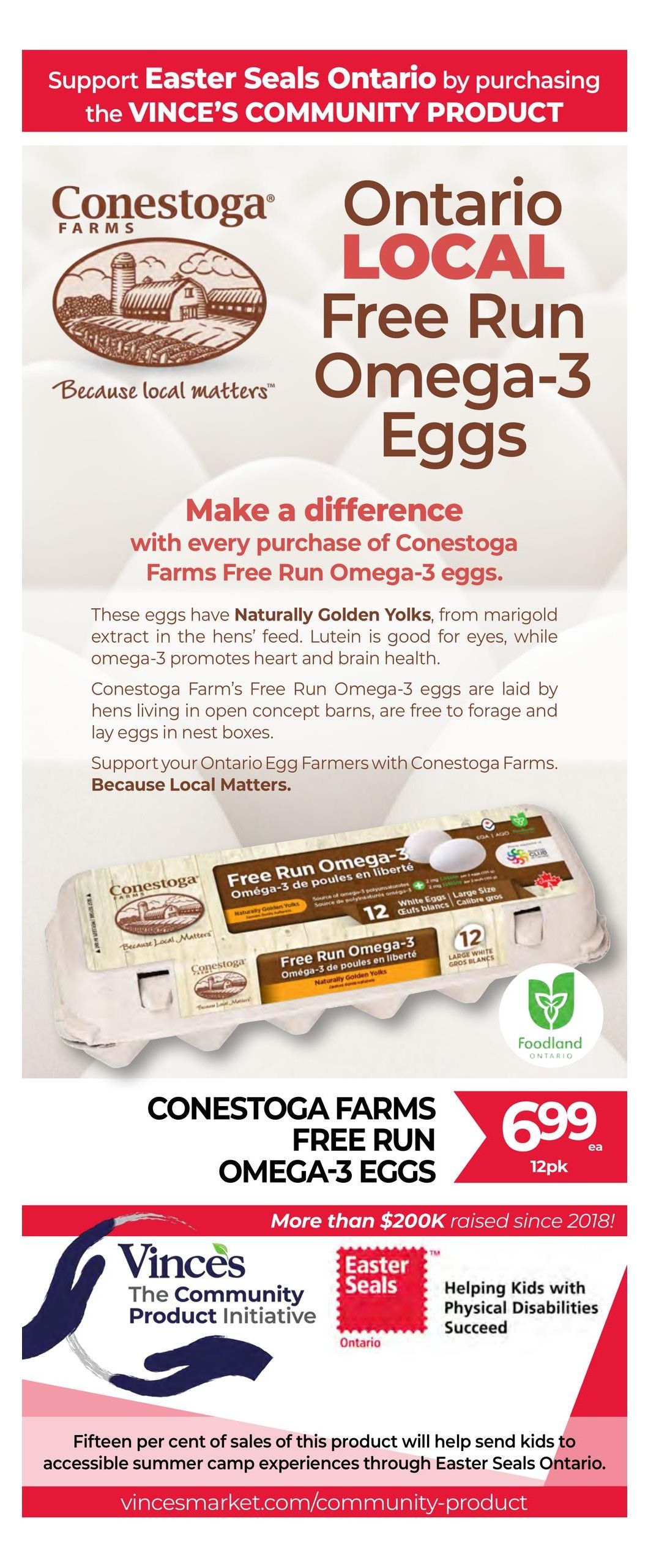 Vince's Market flyer page featuring Conestoga Farms Ontario Local Free Run Omega-3 Eggs. These eggs have naturally golden yolks and are laid by hens living in open concept barns. The product is priced at $6.99 for a 12-pack. A portion of the sales from this 'Community Product Initiative' supports Easter Seals Ontario, helping kids with physical disabilities succeed. More than $200K has been raised since 2018. Learn more at Vincesmarket.com/community-product.