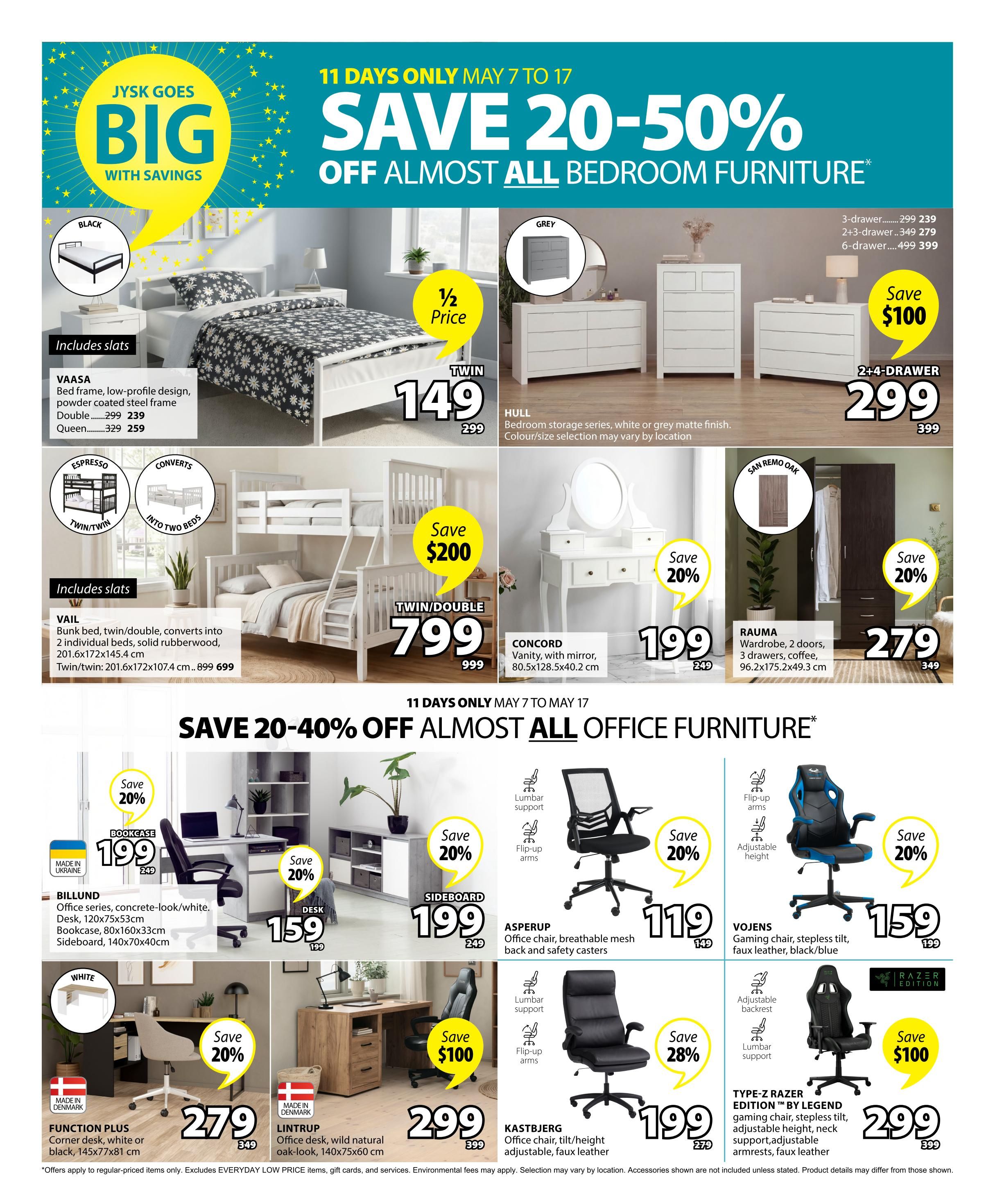 Jysk flyer page 16 features a 'Save 20-50% Off Almost All Bedroom Furniture' sale from May 7 to May 17. Featured bedroom items include the VAASA bed frame in black, low-profile design, powder-coated steel frame, available in Double for $149 (was $299) and Queen for $259 (was $329). The VAIL bunk bed, twin/double, converts into two individual beds, made of solid rubberwood, sized 201.6x172x145.4 cm, is on sale for $799 (was $999) with a save $200 offer. The HULL bedroom storage series, in white or grey matte finish, offers a 3-drawer for $239 (was $299), a 2+3-drawer for $279 (was $349), and a 6-drawer for $399 (was $499). The CONCORD vanity with mirror, sized 80.5x128.5x40.2 cm, is 20% off at $199 (was $249). The RAUMA wardrobe, with 2 doors, 3 drawers, in coffee colour, sized 96.2x175.2x49.3 cm, is 20% off at $279 (was $349). The page also highlights 'Save 20-40% Off Almost All Office Furniture'. Office furniture includes the BILLUND office series in concrete-look white, featuring a desk for $159 (was $199), a bookcase for $199 (was $249), and a sideboard for $199 (was $249). The FUNCTION PLUS corner desk, white or black, sized 145x77x81 cm, is 20% off at $279 (was $349). The LINTRUP office desk, wild natural oak-look, sized 140x75x60 cm, is on sale for $299 (was $399) with a save $100 offer. Office chairs include the ASPERUP breathable mesh back chair with lumbar support and safety casters for $119 (was $149). The KASTBJERG office chair, tilt/height adjustable, faux leather, is 28% off at $199 (was $279). The VOJENS gaming chair, stepless tilt, adjustable height, faux leather, black/blue, is $159 (was $199). The TYPE-Z RAZER EDITION by LEGEND gaming chair, stepless tilt, adjustable height, neck support, adjustable armrests, faux leather, is $299 (was $399) with a save $100 offer.