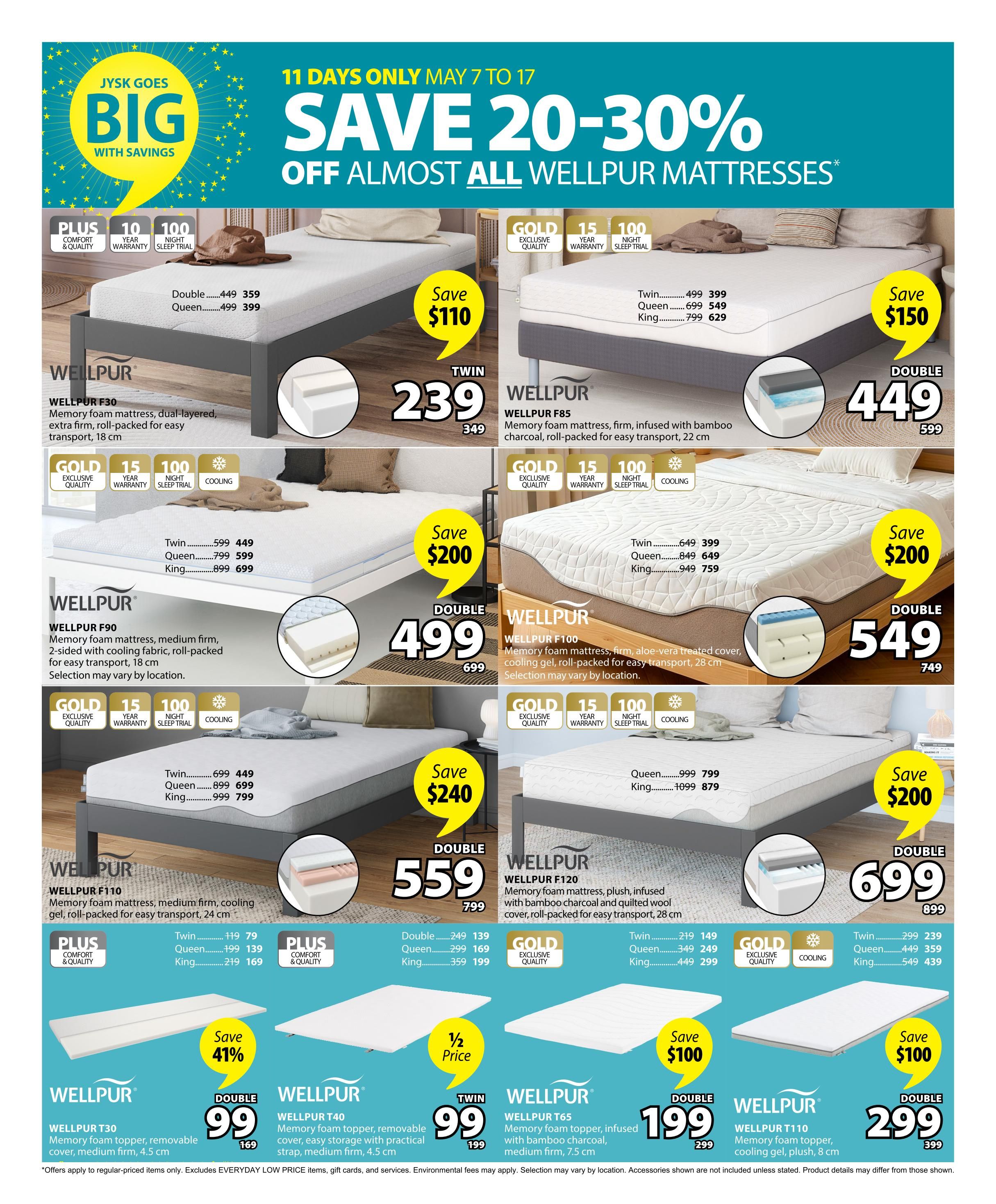Jysk flyer page 17 features a 'Big with Savings' promotion with 11 days only, May 7 to 17, offering 20-30% off almost all Wellpur mattresses. Featured products include the Wellpur F30 memory foam mattress, dual-layered, extra firm, roll-packed for easy transport, 18 cm, on sale for $239 (save $110). The Wellpur F85 memory foam mattress, firm, infused with bamboo charcoal, roll-packed for easy transport, 22 cm, is available for $449 (save $150). The Wellpur F90 memory foam mattress, medium firm, 2-sided with cooling fabric, roll-packed for easy transport, 28 cm, is priced at $499 (save $200). The Wellpur F100 memory foam mattress, firm, aloe-vera treated cover, cooling gel, roll-packed for easy transport, 28 cm, is on sale for $549 (save $200). The Wellpur F110 memory foam mattress, medium firm, cooling gel, roll-packed for easy transport, 24 cm, is available for $559 (save $240). The Wellpur F120 memory foam mattress, plush, infused with bamboo charcoal and quilted wool cover, roll-packed for easy transport, 28 cm, is priced at $699 (save $200). Also featured are Wellpur T30 and T40 memory foam toppers, removable cover, medium firm, 4.5 cm, both on sale for $99 (save 41% on T30). The Wellpur T65 memory foam topper, infused with bamboo charcoal, medium firm, 7.5 cm, is $199 (save $100). The Wellpur T110 memory foam topper, cooling gel, plush, 8 cm, is $299 (save $100). All Wellpur mattresses come with Gold exclusive quality, 15-year warranty, and 100-night sleep trial. Some items offer cooling features. Prices are shown for Twin, Queen, and King sizes where applicable.