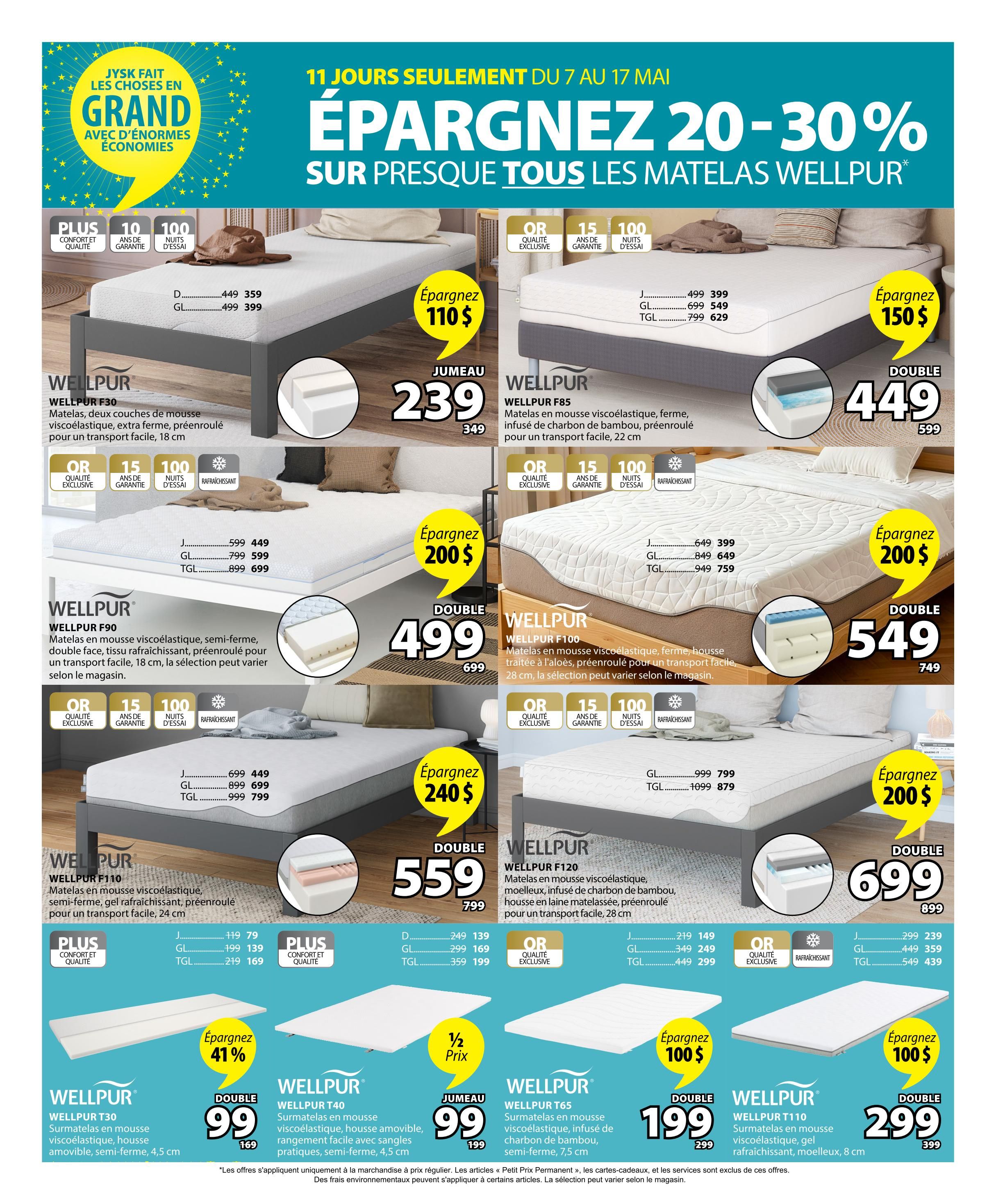 Jysk flyer page 17 features a wide selection of WELLPUR mattresses with savings of 20-30%. Featured mattresses include the WELLPUR F30, a 2-layer viscoelastic foam mattress, extra firm, pre-rolled for easy transport, 18 cm thick, on sale for $239 (regularly $349), saving $110. The WELLPUR F85, a viscoelastic foam mattress, firm, infused with bamboo charcoal, pre-rolled for easy transport, 22 cm thick, is available for $449 (regularly $599), saving $150. The WELLPUR F90, a viscoelastic foam mattress, semi-firm, double face, with a cooling fabric cover, pre-rolled for easy transport, 18 cm thick, is priced at $499 (regularly $749), saving $200. The WELLPUR F100, a viscoelastic foam mattress, firm, with a cooling fabric cover, pre-rolled for easy transport, 28 cm thick, is on sale for $549 (regularly $749), saving $200. The WELLPUR F120, a viscoelastic foam mattress, medium, infused with bamboo charcoal, with a quilted cover, pre-rolled for easy transport, 28 cm thick, is available for $699 (regularly $899), saving $200. Also featured are the WELLPUR T30, a surmatelas in viscoelastic foam, soft, removable, semi-firm, 4.5 cm thick, for $99 (regularly $169), saving 41%. The WELLPUR T40, a surmatelas in viscoelastic foam, soft, with a removable cover and easy-fit handles, semi-firm, 4.5 cm thick, is on sale for $99 (regularly $199), half price. The WELLPUR T65, a surmatelas in viscoelastic foam, infused with bamboo charcoal, semi-firm, 7.5 cm thick, is priced at $199 (regularly $299), saving $100. Finally, the WELLPUR T110, a surmatelas in viscoelastic foam, gel, with a quilted cover, 8 cm thick, is available for $299 (regularly $399), saving $100. All mattresses come with 15-year warranties and 100-night sleep trials.