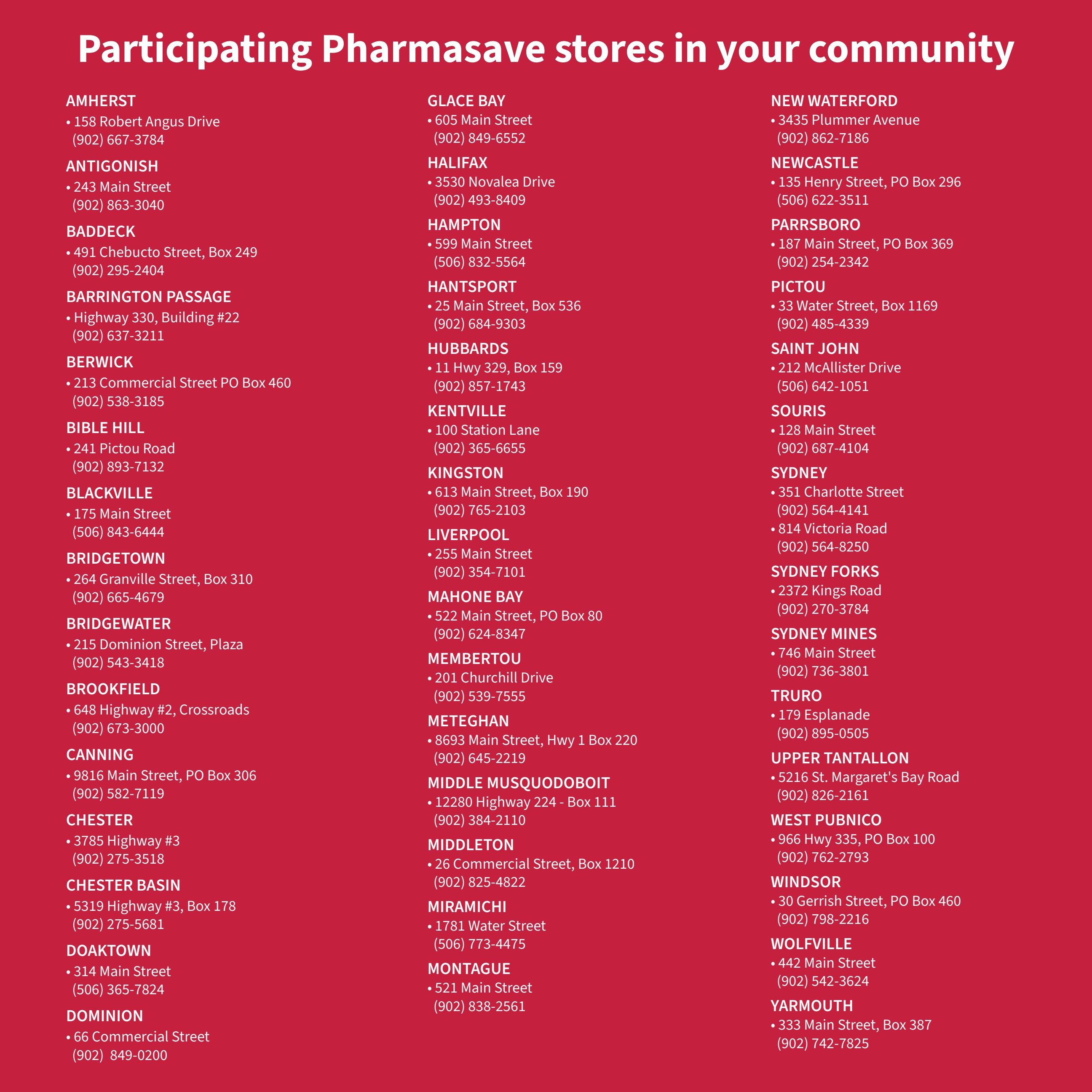 Pharmasave Atlantic Canada flyer page 6 lists participating store locations. Includes Amherst, Antigonish, Baddeck, Barrington Passage, Berwick, Bible Hill, Blackville, Bridgetown, Bridgewater, Brookfield, Canning, Chester, Chester Basin, Doaktown, Dominion, Glace Bay, Halifax, Hampton, Hantsport, Hubbards, Kentville, Kingston, Liverpool, Mahone Bay, Membertou, Meteghan, Middle Musquodoboit, Middleton, Miramichi, Montague, New Waterford, Newcastle, Parrsboro, Pictou, Saint John, Souris, Sydney, Sydney Forks, Sydney Mines, Truro, Upper Tantallon, West Pubnico, Windsor, Wolfville, and Yarmouth, with their respective addresses and phone numbers.