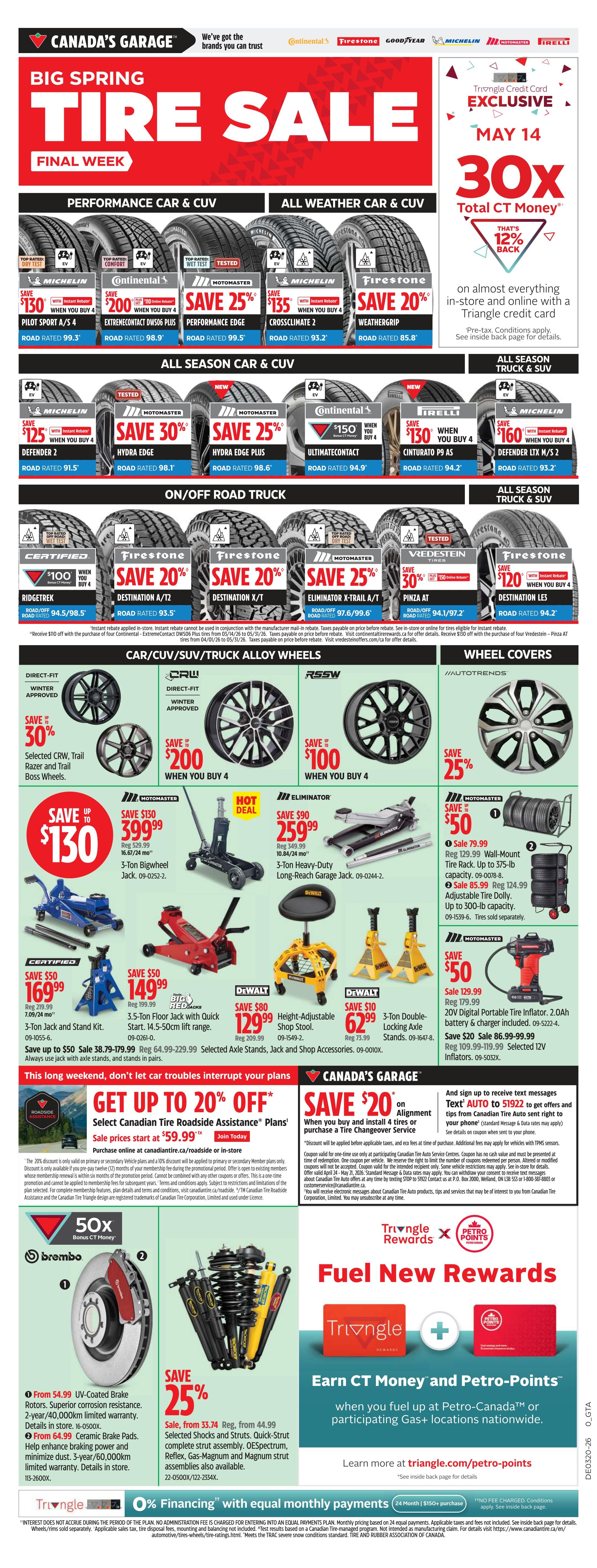 Canadian Tire Big Spring Tire Sale, Final Week. Performance Car & CUV tires include Michelin Pilot Sport A/S 4 for $130 when you buy 4, Continental ExtremeContact DW506 Plus for $200 when you buy 4, Motomaster Performance Edge for 25% off, Michelin CrossClimate 2 for $135 when you buy 4, and Firestone Weathergrip for 20% off. All Season Car & CUV tires include Motomaster Hydra Edge for 30% off, Motomaster Hydra Edge Plus for 25% off, and Continental Ultimatecontact for $150 when you buy 4. On/Off Road Truck tires include Ridgestone for $100 when you buy 4, Firestone Destination A/T2 for 20% off, Firestone Destination X/T for 20% off, Motomaster Eliminator X-Trail A/T for 25% off, and Vredestein Pinza A for 30% off. All Season Truck & SUV tires include Firestone Destination LE3 for $120 when you buy 4. Also featured are Car/CUV/Truck/SUV Alloy Wheels with savings up to 30% on selected CRW, Trail Racer and Trail Boss wheels, CRW wheels for $200 when you buy 4, and RSSW wheels for $100 when you buy 4. Wheel Covers are 25% off. Automotive equipment includes a 3-Ton Bigwheel Jack for $399.99, a 3-Ton Heavy-Duty Long-Reach Garage Jack for $259.99, a 3-Ton Jack and Stand Kit for $169.99, a 3.5-Ton Floor Jack with Quick Start for $149.99, a Height-Adjustable Shop Stool for $129.99, and a 3-Ton Double-Locking Axle Stands for $62.99. Also available are 50x Bonus CT Money on Brembo UV-Coated Brake Rotors starting from $54.99 and Ceramic Brake Pads for $64.99. Selected Shocks and Struts are 25% off. Get up to 20% off Canadian Tire Roadside Assistance Plans. Save $20 when you buy and install 4 tires or purchase a Tire Changeover Service. Earn CT Money and Petro-Points when you fuel up at Petro-Canada or participating Gas+ locations. Enjoy 0% financing with equal monthly payments on purchases of $150+ with the Triangle card.