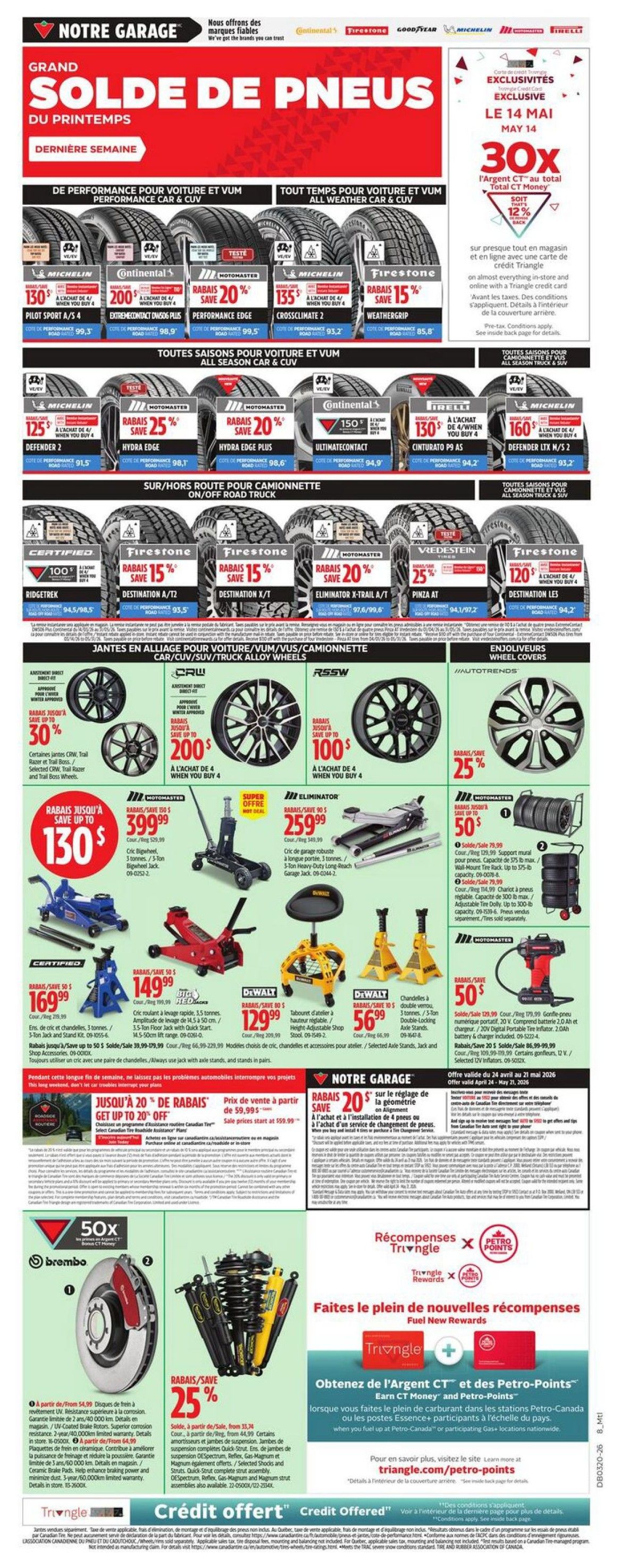 Canadian Tire weekly flyer specials page 23 features a Grand Spring Tire Sale with deals on performance, all-weather, and on/off-road truck tires. Brands include Michelin, Continental, Firestone, Motomaster, Pirelli, and Vredestein. Performance car and CUV tires on sale include Michelin Pilot Sport A/S 4 for $125, Continental ExtremeContact DWS06 Plus for $200, Motomaster Performance Edge for 20% off, Michelin CrossClimate 2 for $135, and Firestone Weathergrip for 15% off. All-season car and CUV tires include Motomaster Defender 2 for $125, Motomaster Hydra Edge for 25% off, Motomaster Hydra Edge Plus for 20% off, Continental UltimateContact for $150, Pirelli Cinturato P9 AS for $130, and Michelin Defender LTX M/S 2 for $160. On/off-road truck tires on sale include Motomaster Ridgetrek for 100% off, Firestone Destination A/T2 for 15% off, Firestone Destination X/T for 15% off, and Motomaster Eliminator X-Trail A/T for 20% off. Vredestein Pinza A/T is 25% off. The flyer also showcases alloy wheel specials: CRW Razor and Trail Boss wheels with up to 30% savings when you buy 4, RSSW wheels with up to $100 savings when you buy 4, and Autotrends wheels with 25% off. Heavy-duty garage equipment is featured, including a Motomaster 3-ton Bigwheel floor jack for $399.99, an Eliminator 3-ton heavy-duty long-reach garage jack for $259.99, and a Certified 3-ton jack and stand kit for $169.99. A 1.5-ton rolling jack is $149.99. DeWalt offers a height-adjustable shop stool for $129.99 and 3-ton double-vented axle stands for $56.99. Motomaster offers a 50% savings on a 4-pack of wheel and tire storage bags for $50. Brembo brake rotors are 25% off, starting from $54.99. A 25% discount is also available on certain shock absorber and strut kits. Additionally, get up to 20% off on select Canadian Tire brand tires. The page also promotes 'Notre Garage' with 20% off alignment services. Exclusive Triangle Rewards offer: Earn 30x the CT Money on almost everything in-store and online with a Triangle credit card until May 14th. Customers can also earn CT Money and Petro-Points when fueling up at Petro-Canada stations. Credit offers are available.