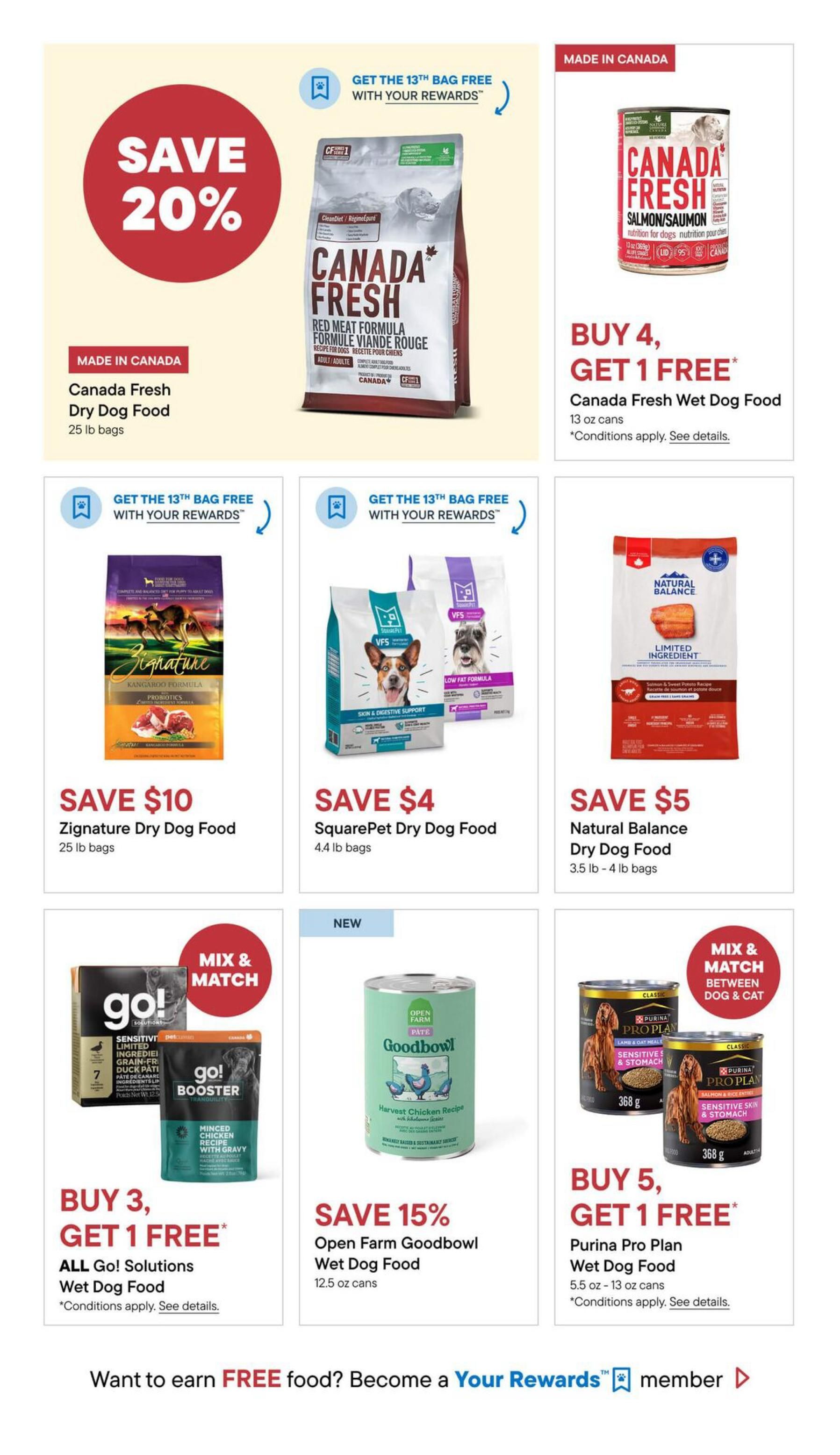 Total Pet flyer page 4 features a 'Save 20%' promotion on Canada Fresh Dry Dog Food, 25 lb bags, made in Canada. Also available is a 'Buy 4, Get 1 Free' offer on Canada Fresh Salmon/Salmon Wet Dog Food, 13 oz cans. Other deals include 'Save $10' on Zignature Dry Dog Food, 25 lb bags, and 'Save $4' on SquarePet Dry Dog Food, 4.4 lb bags. Natural Balance Dry Dog Food, 3.5 lb - 4 lb bags, is on sale for 'Save $5'. The 'Mix & Match' promotion offers 'Buy 3, Get 1 Free' on ALL Go! Solutions Wet Dog Food. Open Farm Goodbowl Wet Dog Food, 12.5 oz cans, is 'Save 15%'. Finally, a 'Mix & Match Between Dog & Cat' deal offers 'Buy 5, Get 1 Free' on Purina Pro Plan Wet Dog Food, 5.5 oz - 13 oz cans. The page also promotes becoming a Your Rewards member to earn free food.