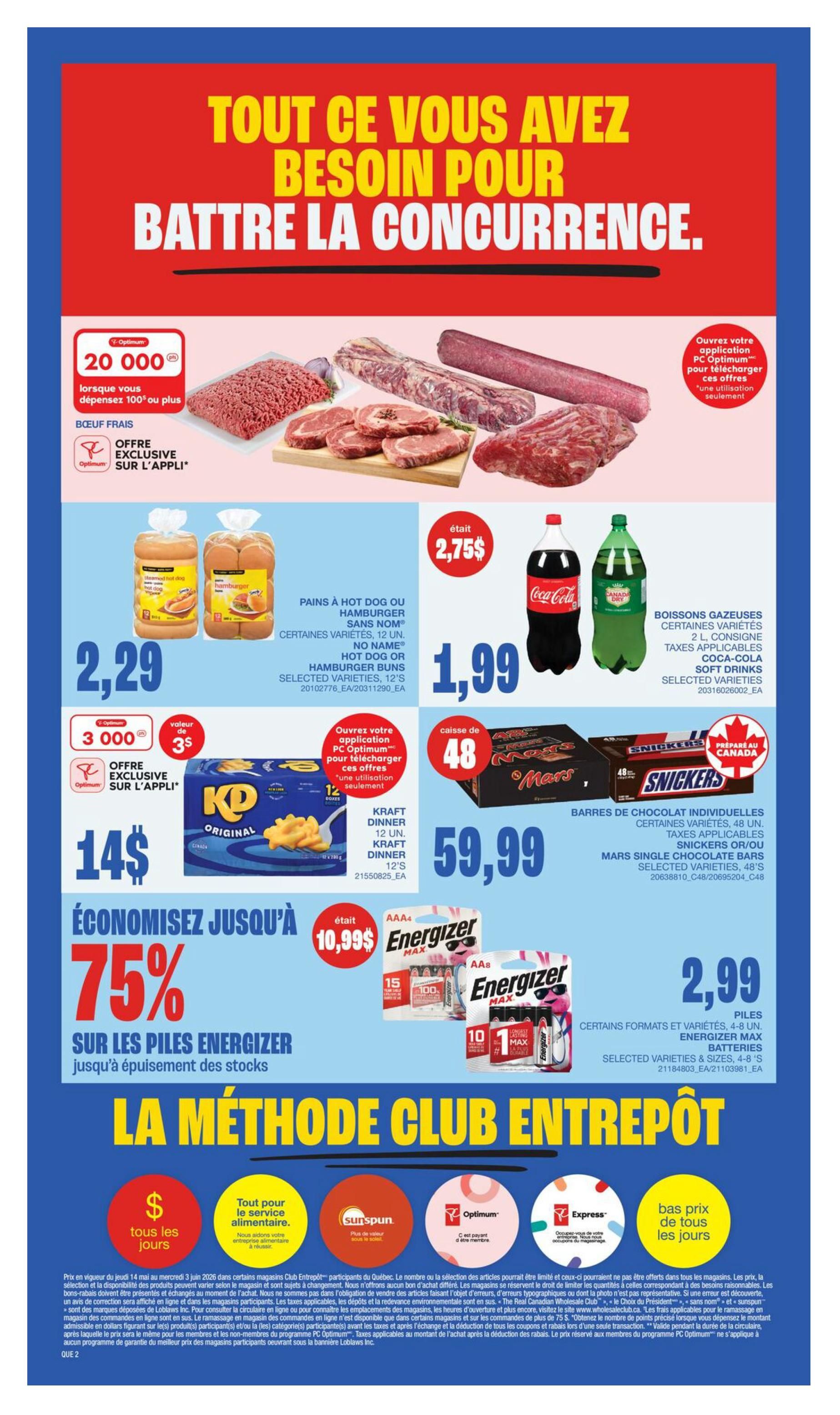 Wholesale Club Quebec flyer page 4 features a large red banner with 'Everything you need to beat the competition.' Below, ground beef is advertised with a PC Optimum offer for 20,000 points when you spend $100 or more, with an exclusive offer on the app. Hot dog or hamburger buns are $2.29, with a 3,000 PC Optimum points offer (valued at $3) and an exclusive app offer. Kraft Dinner 12-unit boxes are $14. Coca-Cola and Canada Dry soft drinks are $1.99 each. A 48-count case of Mars or Snickers chocolate bars is $59.99. Energizer MAX batteries are on sale, with a 15-pack of AA batteries for $10.99 and a 4-pack of AAA batteries for $2.99. The page highlights 'Save up to 75% on Energizer batteries while supplies last' and 'The Club Entrepôt Method.' Several logos are displayed: '$ all day,' 'For food service,' 'Sunspun,' 'Optimum,' and 'Express.' The bottom section contains fine print regarding pricing, PC Optimum offers, and store information.