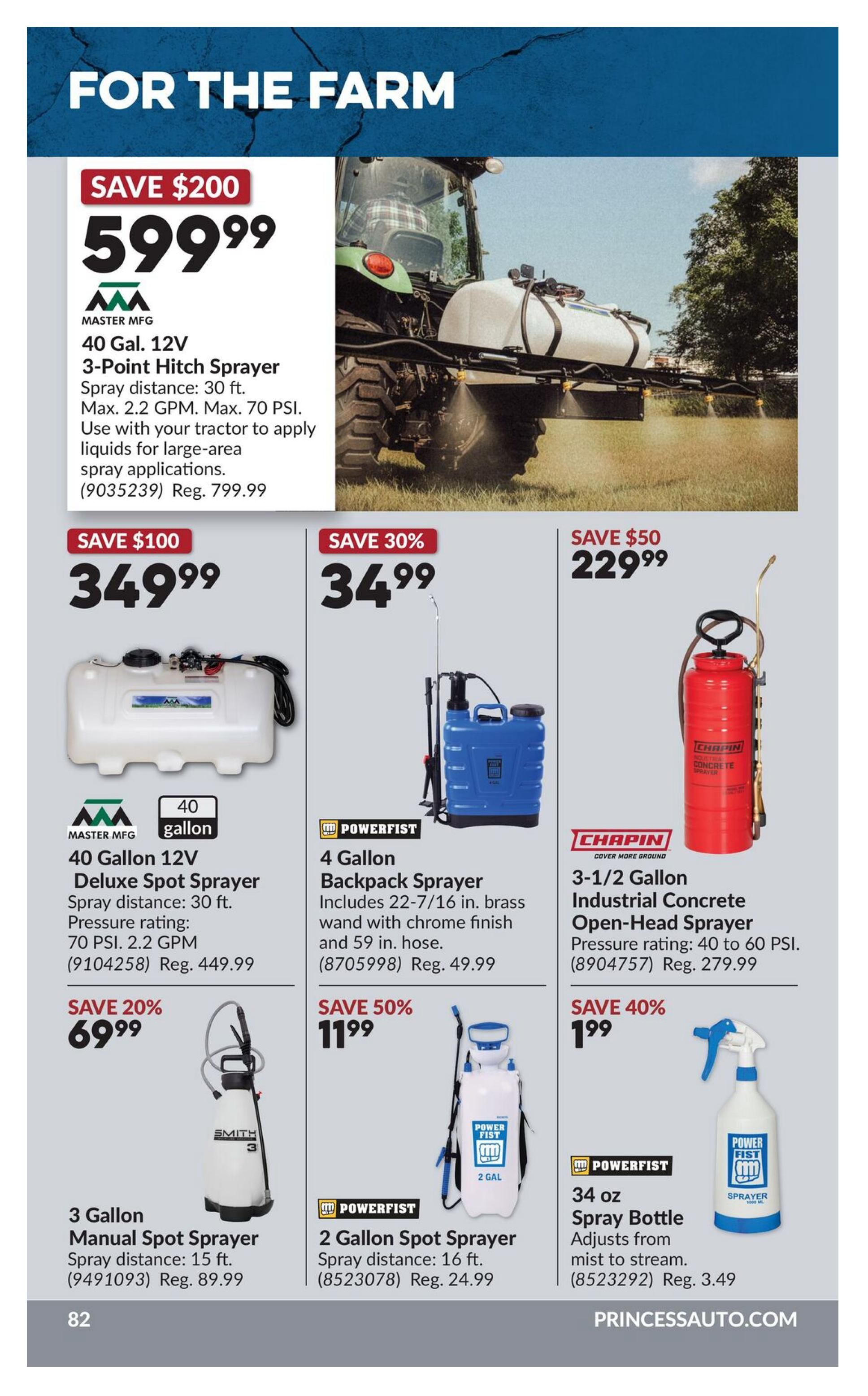 Princess Auto flyer page 100, featuring farm equipment. A Master Mfg 40 Gal. 12V 3-Point Hitch Sprayer is on sale for $599.99, saving $200 off the regular price of $799.99. It has a spray distance of 30 ft., max 2.2 GPM, and max 70 PSI, suitable for large-area spray applications. Also featured is a Master Mfg 40 Gallon 12V Deluxe Spot Sprayer for $349.99, saving $100 off the regular price of $449.99, with a 30 ft. spray distance and 70 PSI, 2.2 GPM pressure rating. A Powerfist 4 Gallon Backpack Sprayer is on sale for $34.99, saving 30% off the regular price of $49.99, including a 22-7/16 in. brass wand with chrome finish and a 59 in. hose. A Chapin 3-1/2 Gallon Industrial Concrete Open-Head Sprayer is available for $229.99, saving $50 off the regular price of $279.99, with a pressure rating of 40 to 60 PSI. Additionally, a Smith 3 Gallon Manual Spot Sprayer is priced at $69.99, saving 20% off the regular price of $89.99, with a 15 ft. spray distance. Finally, a Powerfist 34 oz Spray Bottle, adjustable from mist to stream, is on sale for $1.99, saving 40% off the regular price of $3.49. A Powerfist 2 Gallon Spot Sprayer is also available for $11.99, saving 50% off the regular price of $24.99, with a 16 ft. spray distance.