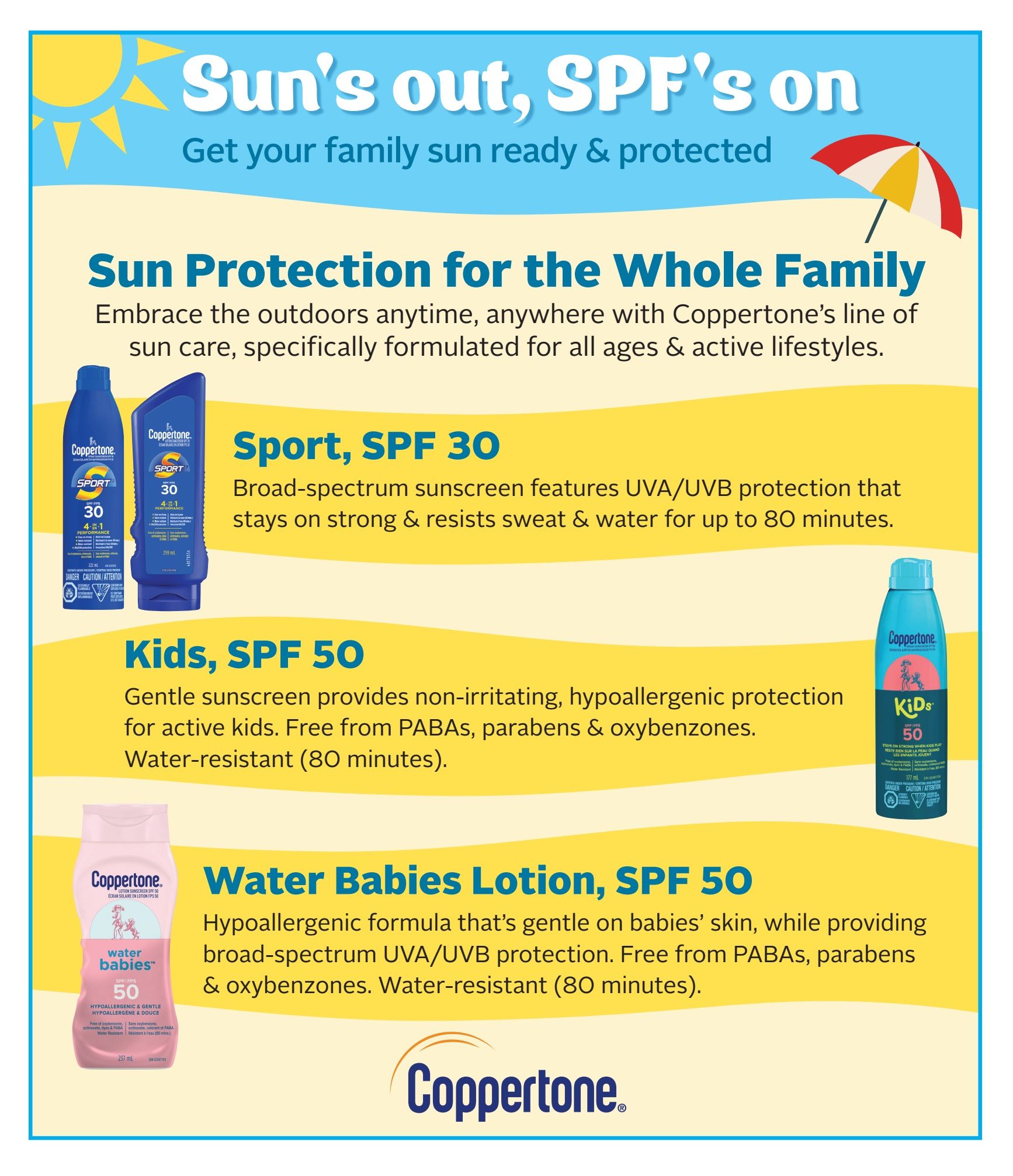 Rexall flyer page featuring Coppertone sun protection products. The page is titled 'Sun's out, SPF's on' and promotes sun readiness for the whole family. Featured products include Coppertone Sport SPF 30, described as broad-spectrum sunscreen with UVA/UVB protection that stays strong and resists sweat and water for up to 80 minutes. Also shown is Coppertone Kids SPF 50, a gentle, non-irritating, hypoallergenic sunscreen for active kids, free from PABAs, parabens & oxybenzones, and water-resistant for 80 minutes. Finally, Coppertone Water Babies Lotion SPF 50 is highlighted, featuring a hypoallergenic formula gentle on babies' skin, providing broad-spectrum UVA/UVB protection, and is free from PABAs, parabens & oxybenzones, with 80-minute water resistance. The page includes images of the various Coppertone sunscreen bottles and lotion.