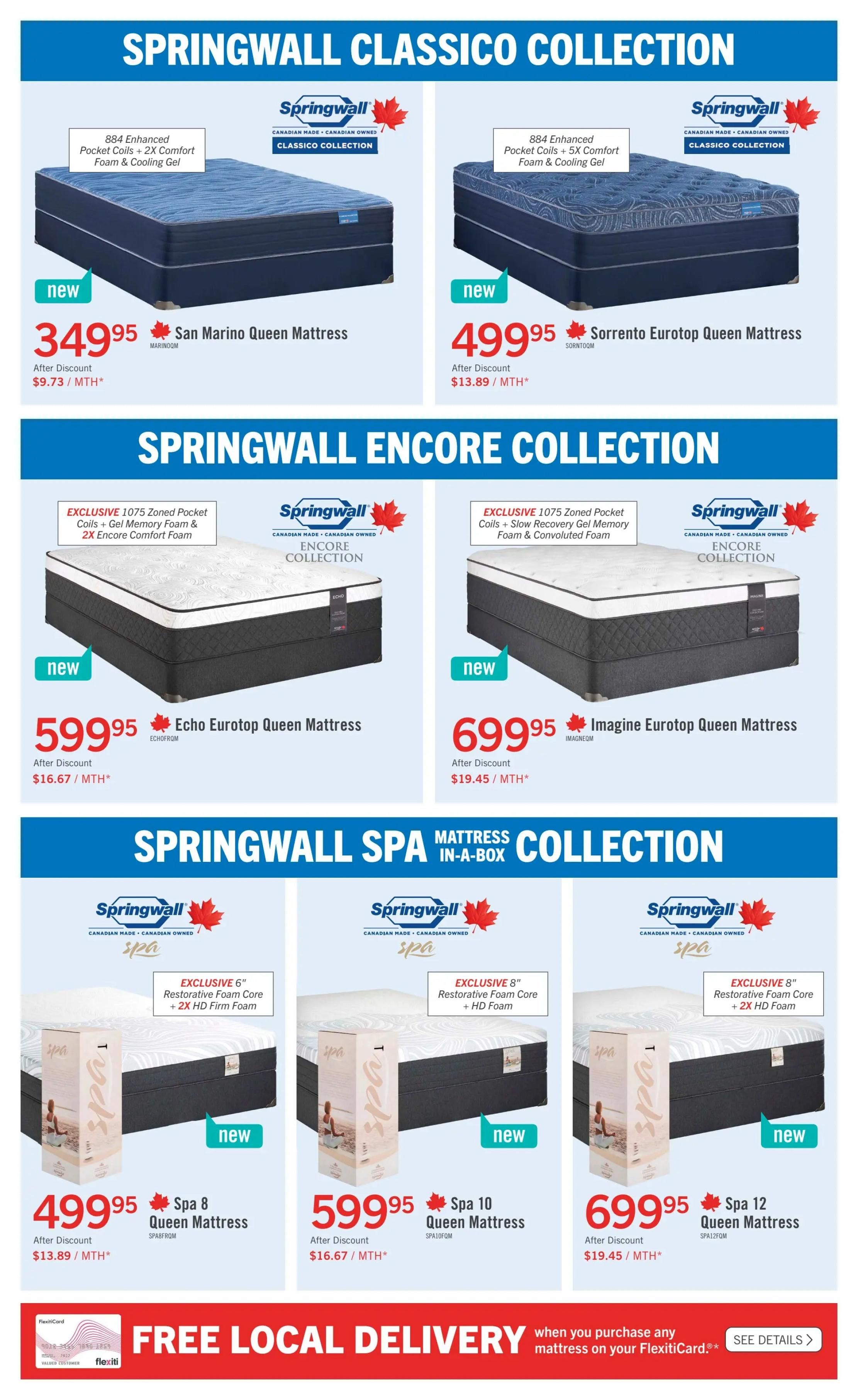 The Brick flyer page 4 features the Springwall Classico, Encore, and Spa Mattress collections. The Classico collection includes the San Marino Queen Mattress for $349.95 and the Sorrento Eurotop Queen Mattress for $499.95. The Encore collection offers the Echo Eurotop Queen Mattress for $599.95 and the Imagine Eurotop Queen Mattress for $699.95. The Springwall Spa Mattress in-a-Box collection features the Spa 8 Queen Mattress for $499.95, the Spa 10 Queen Mattress for $599.95, and the Spa 12 Queen Mattress for $699.95. All mattresses are marked as 'new'. Below the mattress listings, there is a banner promoting Free Local Delivery when you purchase any mattress on your FlexitiCard, with a 'See Details' button.