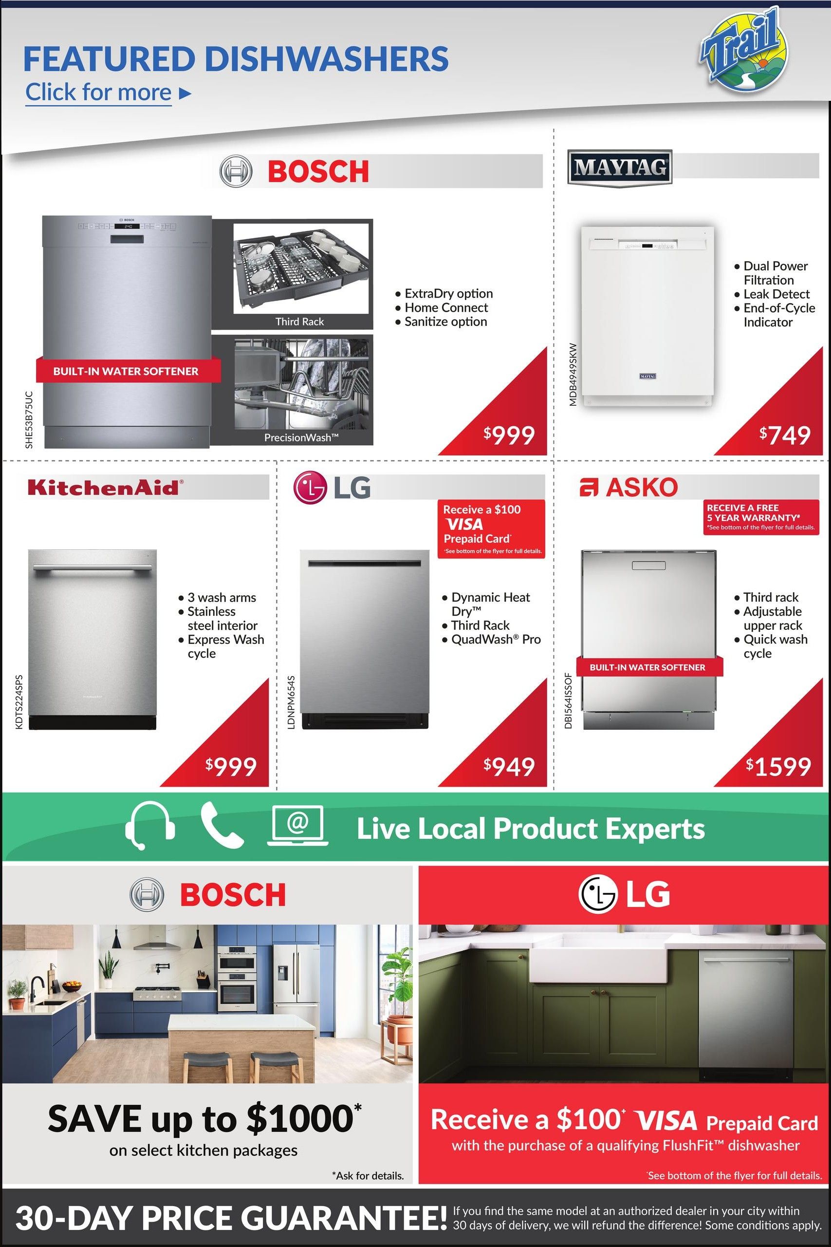 Trail Appliances Saskatchewan weekly flyer specials page 6 features a selection of dishwashers. Top row includes a Bosch dishwasher with Built-In Water Softener, ExtraDry option, Home Connect, and Sanitize option for $999. Next to it is a Maytag dishwasher with Dual Power Filtration, Leak Detect, and End-of-Cycle Indicator for $749. The second row showcases a KitchenAid dishwasher with 3 wash arms, Stainless steel interior, and Express Wash cycle for $999. An LG dishwasher with Dynamic Heat Dry, Third Rack, and QuadWash Pro is available for $949 and includes a $100 VISA Prepaid Card offer. An ASKO dishwasher with Built-In Water Softener, Third Rack, Adjustable upper rack, and Quick wash cycle is priced at $1599 and comes with a free 5-year warranty. The bottom section highlights savings up to $1000 on select kitchen packages and an LG offer for a $100 VISA Prepaid Card with the purchase of a qualifying FlushFit dishwasher. The page also promotes Live Local Product Experts and a 30-Day Price Guarantee.