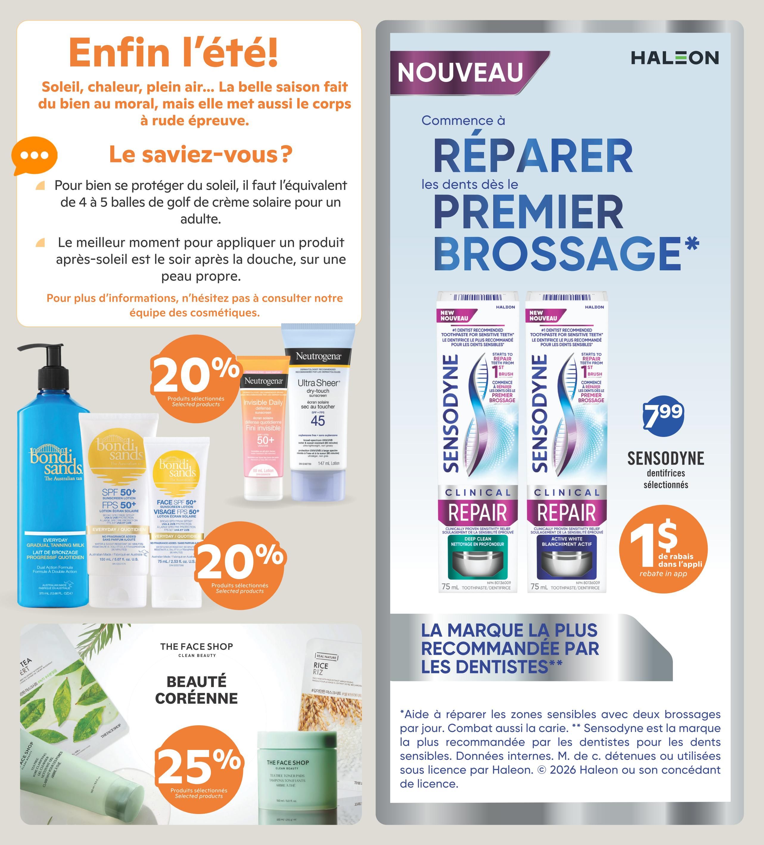 Brunet Summer Specials flyer, page 7. Features a 'Finally Summer!' section with tips on sun protection and after-sun care. Offers 20% off selected products including Bondi Sands Everyday Gradual Tanning Milk, Bondi Sands SPF 50 Sunscreen Lotion, Bondi Sands Face SPF 50 Sunscreen Lotion, Neutrogena Ultra Sheer dry-touch sunscreen SPF 45, and Neutrogena Invisible Daily defence sunscreen SPF 50+. Also highlights 'Korean Beauty' from The Face Shop with 25% off selected products, featuring The Face Shop Tea Tree cleansing gel and The Face Shop Rice Ceramide Moisturizing Essence. The right side of the page introduces new Sensodyne Clinical Repair toothpaste, with two varieties: Deep Clean and Active White. Sensodyne toothpastes are on sale for $7.99 each, with a $1 rebate available in the app. Sensodyne is advertised as the #1 dentist recommended toothpaste for sensitive teeth, starting to repair teeth from the first brush.