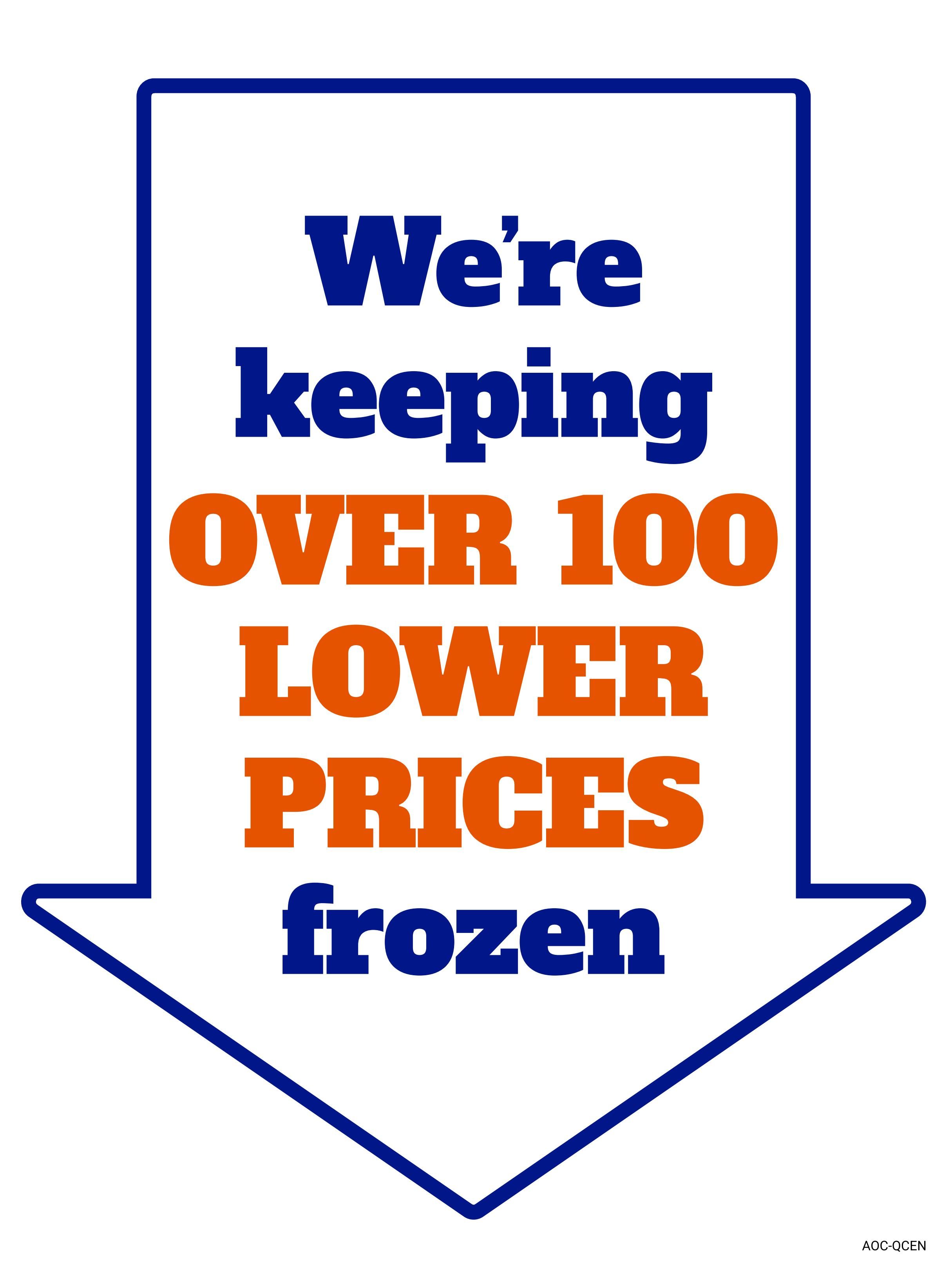 M&M Food Market flyer page 13: We're keeping over 100 lower prices frozen. This page highlights a commitment to maintaining over 100 reduced prices on frozen food items.