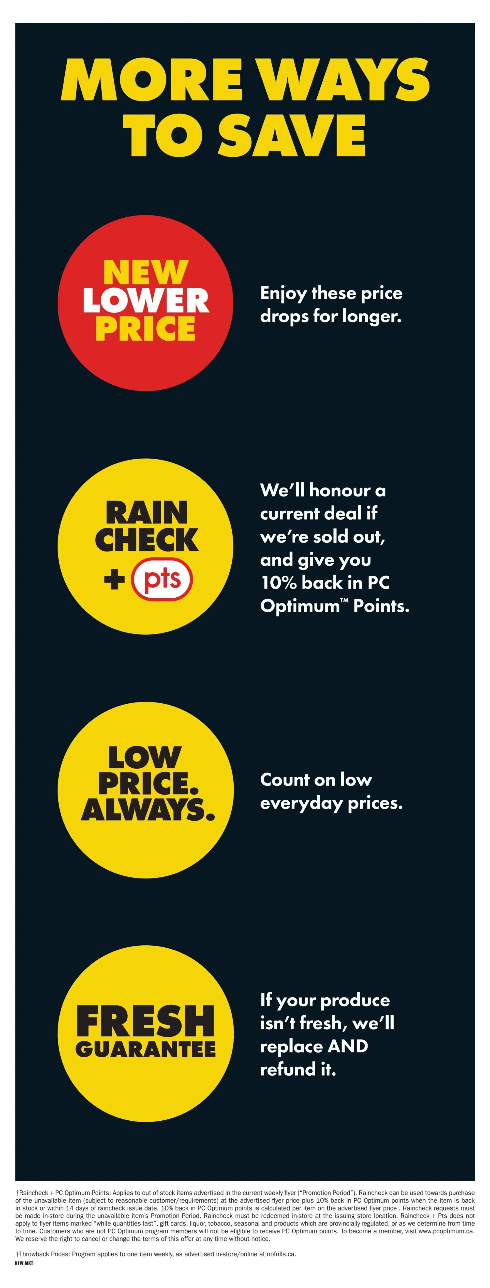 No Frills weekly flyer specials page 25 of 25, highlighting 'More Ways to Save'. Features include 'New Lower Price' to enjoy price drops for longer, 'Rain Check + pts' offering 10% back in PC Optimum Points if an advertised item is sold out, 'Low Price. Always.' for everyday low prices, and 'Fresh Guarantee' promising to replace and refund produce if it isn't fresh. Includes details on Raincheck + PC Optimum Points program and Throwback Prices.