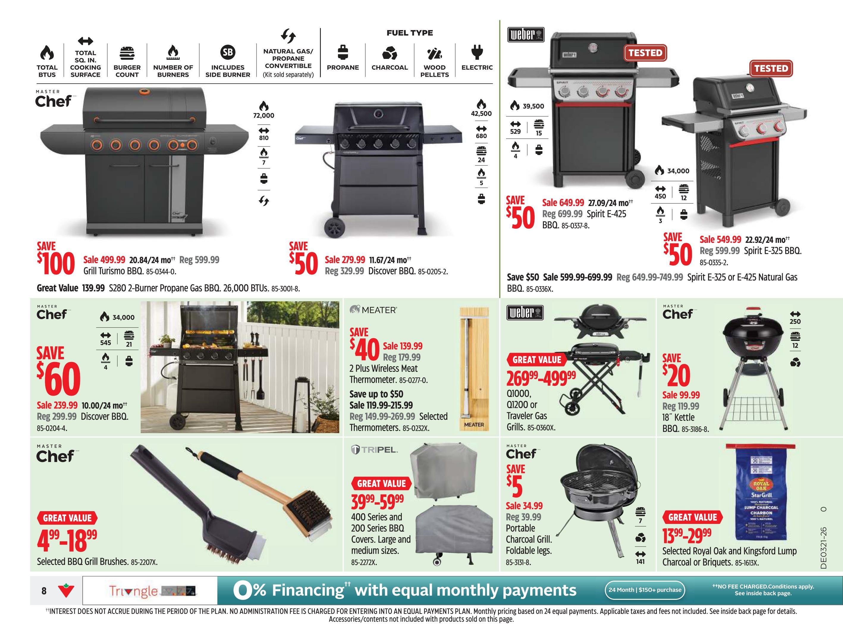 Canadian Tire Ontario weekly flyer specials page 10 features a variety of BBQs and grilling accessories. Highlighted are Master Chef and Weber grills. The Master Chef Grill Turismo BBQ is on sale for $499.99, saving $100 off the regular price of $599.99. Also featured is a Master Chef S280 2-Burner Propane Gas BBQ for a great value of $139.99. A Master Chef Discover BBQ is on sale for $279.99, saving $50. Weber grills include the Spirit E-425 BBQ on sale for $649.99 (save $50) and the Spirit E-325 BBQ for $549.99 (save $50). A 'Great Value' Weber Q1000, Q1200 or Traveler Gas Grills are priced between $269.99-$499.99. The Master Chef 18' Kettle BBQ is on sale for $99.99, saving $20. Other Master Chef items include selected BBQ brushes for a 'Great Value' of $4.99-$18.99. Accessories include Meater 2 Plus Wireless Meat Thermometer on sale for $139.99 (save $40) and selected thermometers on sale for $119.99-$269.99. Tripel 400 Series and 200 Series BBQ Covers are available for a 'Great Value' of $39.99-$59.99. A Master Chef Portable Charcoal Grill with foldable legs is on sale for $34.99, saving $5. Finally, selected Royal Oak and Kingsford Lump Charcoal or Briquets are on 'Great Value' for $13.99-$29.99. The page also advertises 0% financing with equal monthly payments on purchases of $150+.