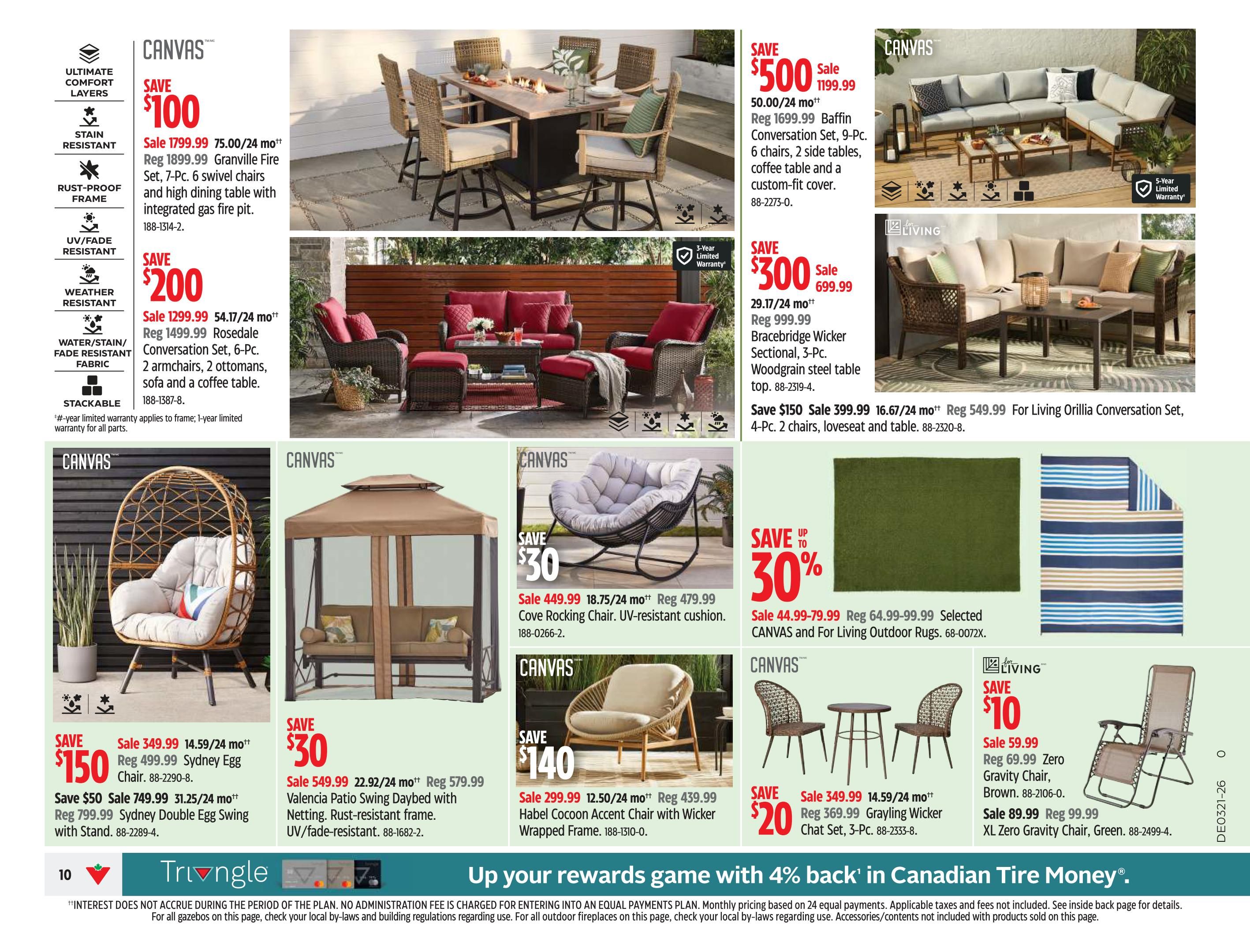 Page 12 of the Canadian Tire flyer features a variety of outdoor furniture and accessories. Top left, save $100 on the Granville Fire Set, a 7-Pc. 6 swivel chairs and high dining table with integrated gas fire pit, on sale for $1799.99. Save $200 on the Rosedale Conversation Set, 6-Pc. with 2 armchairs, 2 ottomans, sofa and coffee table, on sale for $1299.99. Top right, save $500 on the Baffin Conversation Set, 9-Pc. with 6 chairs, 2 side tables, coffee table and custom-fit cover, on sale for $1199.99. Also, save $300 on the Bracebridge Wicker Sectional, 3-Pc. with woodgrain steel table, on sale for $699.99. Save $150 on the Orillia Conversation Set, 4-Pc. with 2 chairs, loveseat and table, on sale for $399.99. In the middle section, save $30 on the Cove Rocking Chair with UV-resistant cushion, on sale for $449.99. Save up to 30% on selected CANVAS and For Living Outdoor Rugs, starting at $44.99. Save $150 on the Sydney Egg Chair, on sale for $349.99. Save $50 on the Sydney Double Egg Swing with Stand, on sale for $749.99. Save $30 on the Valencia Patio Swing Daybed with netting, rust-resistant frame, UV/fade-resistant, on sale for $549.99. Save $140 on the Habel Cocoon Accent Chair with Wicker Wrapped Frame, on sale for $299.99. Save $20 on the Grayling Wicker Chat Set, 3-Pc., on sale for $349.99. Save $10 on the Zero Gravity Chair in brown, on sale for $59.99, and the XL Zero Gravity Chair in green, on sale for $89.99. The bottom of the page promotes earning 4% back in Canadian Tire Money.