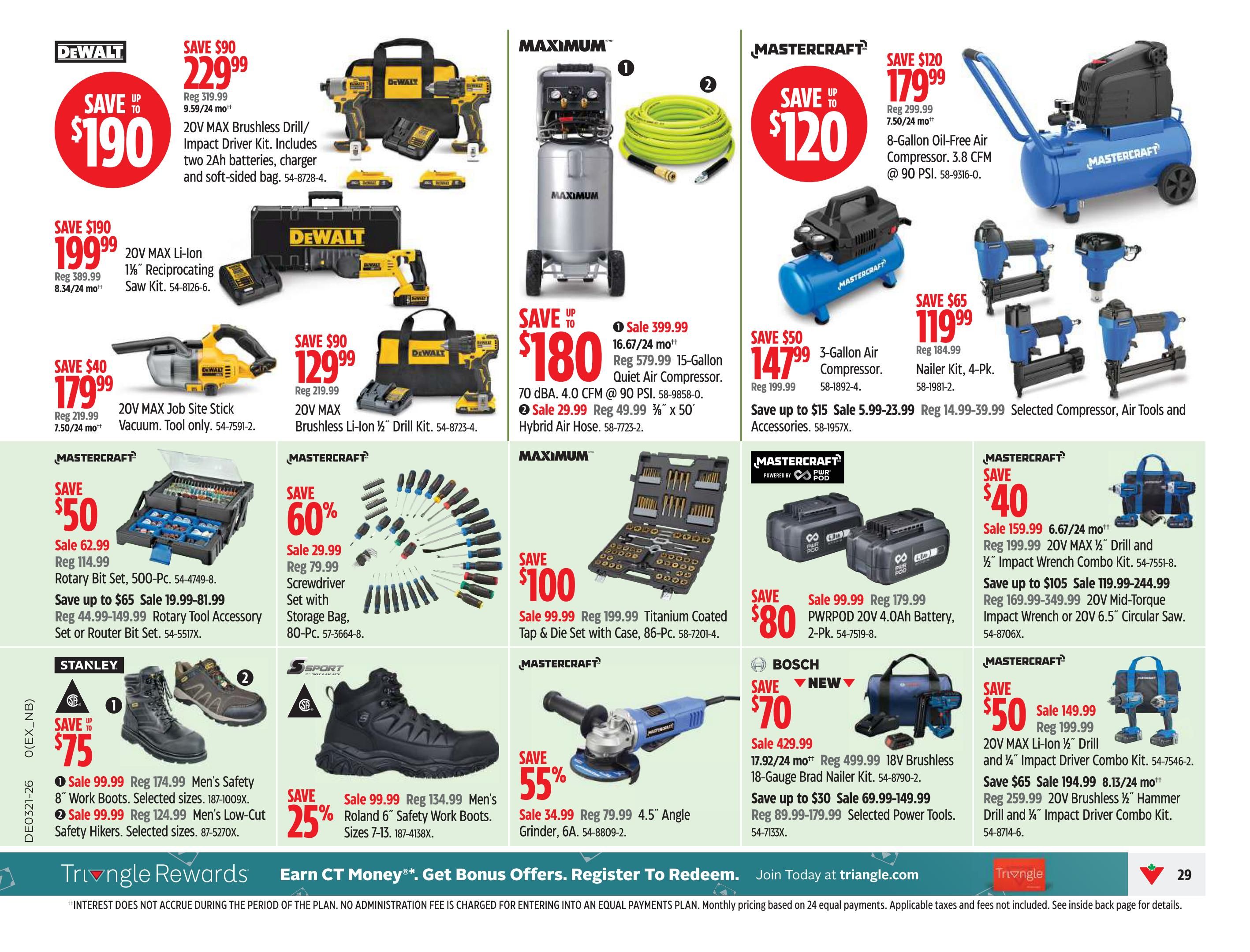 Canadian Tire flyer page 31 featuring a variety of tools and equipment. Top left: DeWalt 20V MAX Brushless Drill/Impact Driver Kit for $229.99 (save $90), includes two 2Ah batteries, charger, and soft-sided bag. Next to it, DeWalt 20V MAX Li-Ion 1 5/8' Reciprocating Saw Kit for $199.99 (save $190). Below that, DeWalt 20V MAX Job Site Stick Vacuum for $179.99 (save $40), tool only. Bottom left, DeWalt 20V MAX Brushless Li-Ion ' Drill Kit for $129.99 (save $90). Center: Maximum 15-Gallon Quiet Air Compressor for $399.99 (save $180), includes 70 dba, 4.0 CFM @ 90 PSI, and a 50' hybrid air hose. Top right: Mastercraft 8-Gallon Oil-Free Air Compressor for $179.99 (save $120), 3.8 CFM @ 90 PSI. Below that, Mastercraft 3-Gallon Air Compressor for $147.99 (save $50). Further down, Mastercraft 4-Pk. Nailer Kit for $119.99 (save $65). Also featured are Mastercraft Rotary Bit Set, 500-Pc. for $59.99 (save $50), and a 80-Pc. Screwdriver Set with Storage Bag for $29.99 (save 60%). On the bottom row, Stanley Men's Safety 8' Work Boots for $99.99 (save $75) and Men's Low-Cut Safety Hikers for $99.99 (save $75). Ssport Roland 6' Safety Work Boots are $99.99 (save 25%). Other Mastercraft items include a Titanium Coated Tap & Die Set with Case, 86-Pc. for $99.99 (save $100), PWR POD 20V 4.0Ah Battery, 2-Pk. for $99.99 (save $80), 20V MAX ' Drill and ' Impact Wrench Combo Kit for $159.99 (save $40), and 20V Mid-Torque Impact Wrench or 20V 6.5' Circular Saw for $119.99 (save $105). Bosch 18V Brushless Gauge Brad Nailer Kit is $429.99 (save $70). Mastercraft 20V MAX Li-Ion Drill and ' Impact Driver Combo Kit for $149.99 (save $50), and 20V Brushless ' Hammer Drill and ' Impact Driver Combo Kit for $149.99 (save $65). The page also promotes Triangle Rewards and earning CT Money.
