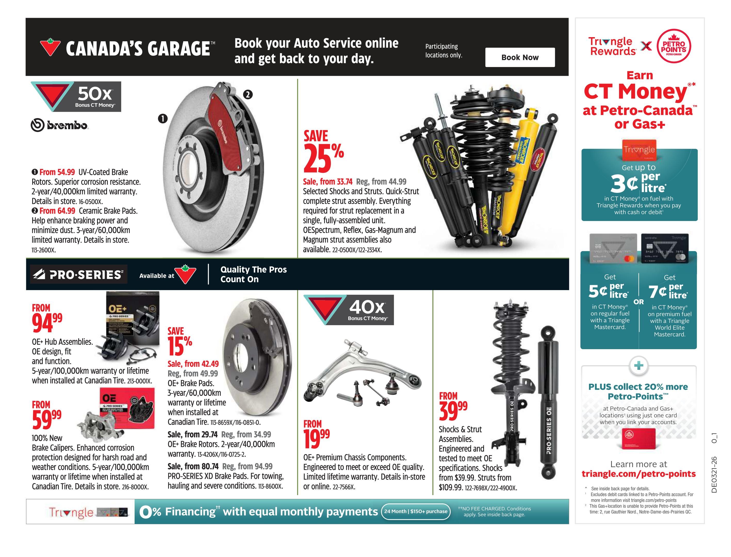 Canadian Tire flyer page 42 featuring automotive parts and Petro-Points rewards. Offers include 50x Bonus CT Money on Brembo UV-Coated Brake Rotors starting from $54.99 and Brembo Ceramic Brake Pads from $64.99. Save 25% on selected Monroe Shocks and Struts, with Quick-Strut complete strut assembly starting from $33.74 (regularly $44.99). PRO-SERIES products are available, including OE+ Hub Assemblies from $94.99 with a 5-year/100,000km warranty, and 100% New Brake Calipers from $59.99 with a 5-year/100,000km warranty. Also featured are OE+ Premium Chassis Components from $19.99 and OE+ Brake Rotors on sale from $29.74 (regularly $34.99), and PRO-SERIES XD Brake Pads from $80.74 (regularly $94.99). The page also highlights earning CT Money at Petro-Canada or Gas+, with offers for 3¢ per litre in CT Money on fuel with Triangle Rewards, 5¢ per litre on regular fuel with a Triangle Mastercard, and 7¢ per litre on premium fuel with a Triangle World Elite Mastercard. Additionally, collect 20% more Petro-Points at Petro-Canada and Gas+ locations. Financing options include 0% financing with equal monthly payments on purchases of $150+ over 24 months.
