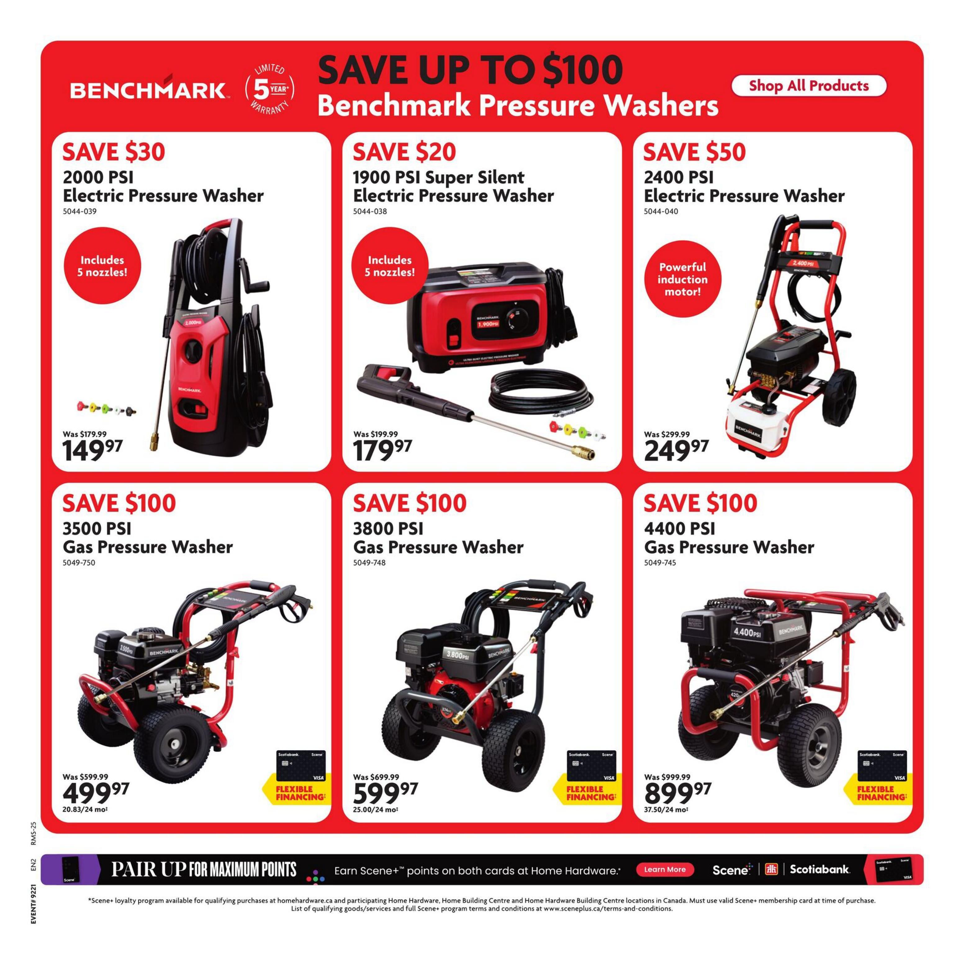 Home Hardware flyer page 27 features Benchmark pressure washers with savings up to $100. Offers include a 2000 PSI Electric Pressure Washer for $149.97 (was $179.99), a 1900 PSI Super Silent Electric Pressure Washer for $179.97 (was $199.99) and a 2400 PSI Electric Pressure Washer with a powerful induction motor for $249.97 (was $299.99). Also featured are gas pressure washers: a 3500 PSI model for $499.97 (was $599.99), a 3800 PSI model for $599.97 (was $699.99), and a 4400 PSI model for $899.97 (was $999.99). All featured pressure washers include flexible financing options. The bottom of the page highlights earning Scene+ points on both cards at Home Hardware, with details on qualifying purchases and program terms.