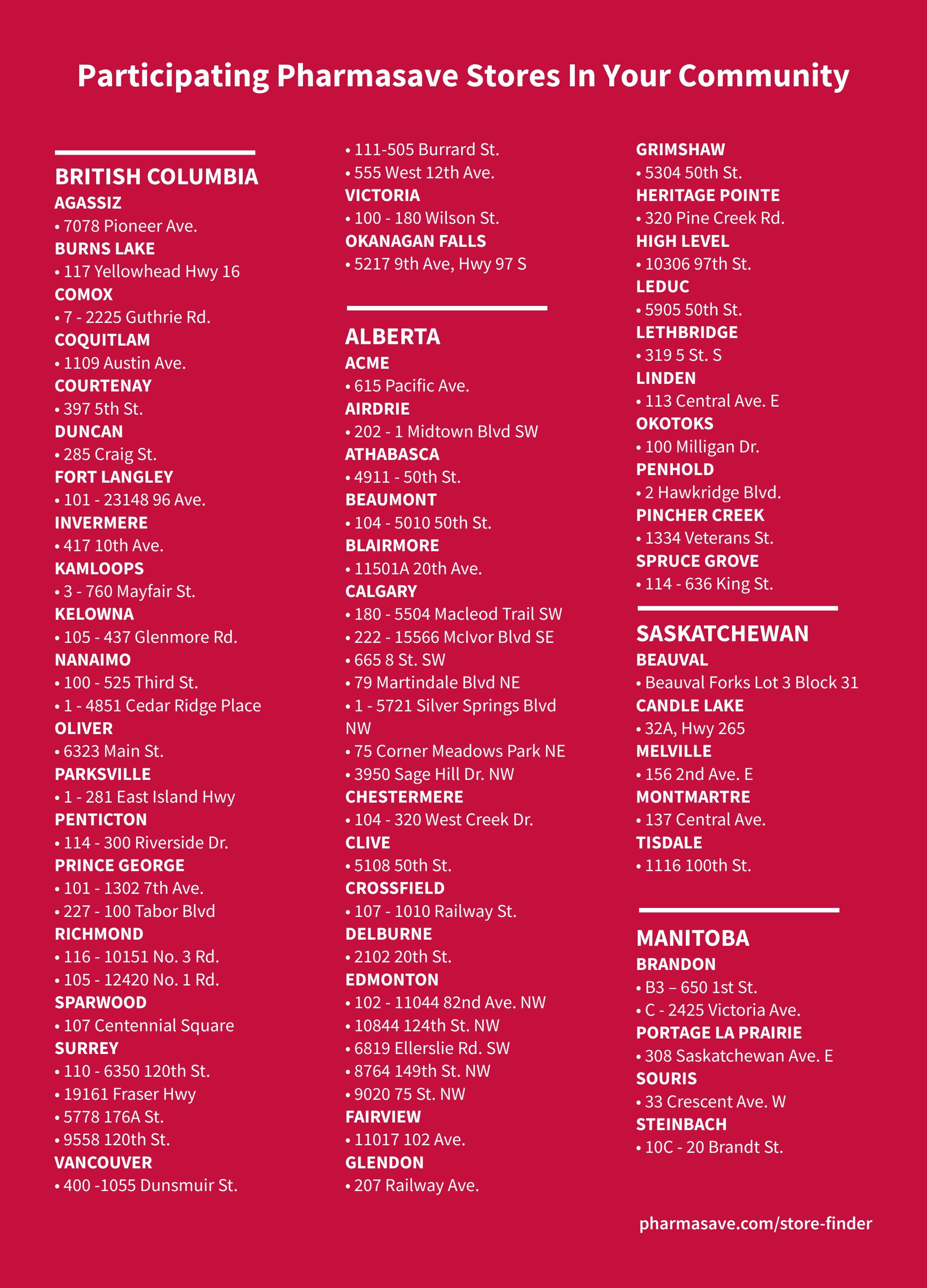 Page 4 of the Pharmasave flyer lists participating store locations across Western Canada. This includes British Columbia with locations in Agassiz, Burns Lake, Comox, Coquitlam, Courtenay, Duncan, Fort Langley, Invermere, Kamloops, Kelowna, Nanaimo, Oliver, Parksville, Penticton, Prince George, Richmond, Sparwood, Surrey, and Vancouver. Alberta locations include Acme, Airdrie, Athabasca, Beaumont, Blairmore, Calgary, Chestermere, Clive, Crossfield, Delburne, Edmonton, and Fairview. Additional Alberta locations are Glendon, Grimshaw, Heritage Pointe, High Level, Leduc, Lethbridge, Linden, Okotoks, Penhold, Pincher Creek, and Spruce Grove. Saskatchewan locations are Beauval, Candle Lake, Melville, Montmartre, and Tisdale. Manitoba locations include Brandon, Portage la Prairie, Souris, and Steinbach. A link to pharmasave.com/store-finder is also provided.