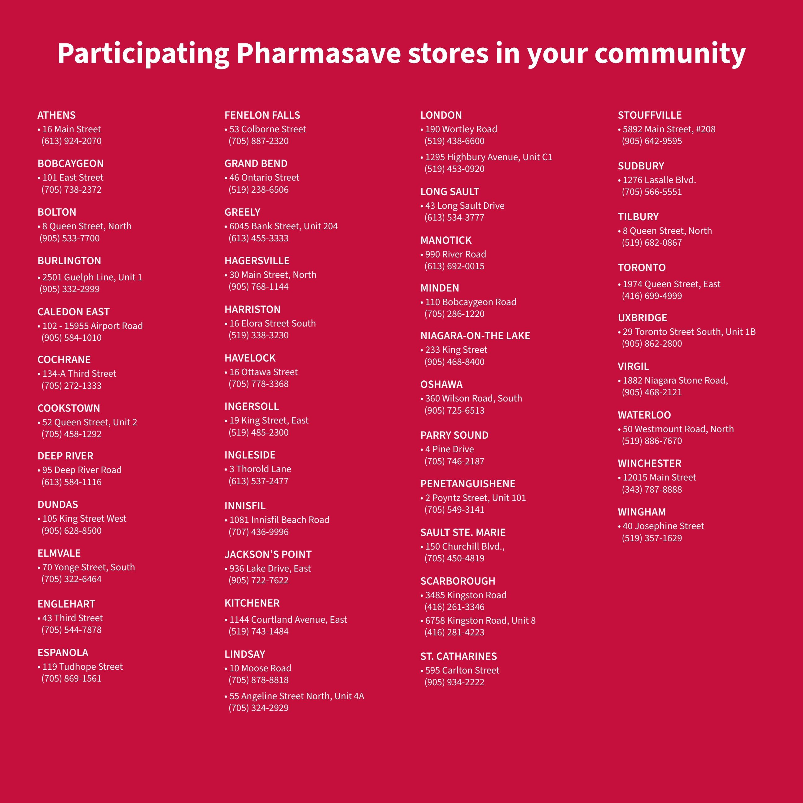 Page 4 of the Pharmasave flyer lists participating store locations across Ontario. Cities include Athens, Bobcaygeon, Bolton, Burlington, Caledon East, Cochrane, Cookstown, Deep River, Dundas, Elmvale, Englehart, Espanola, Fenelon Falls, Grand Bend, Greeley, Hagersville, Harriston, Havelock, Ingersoll, Ingleside, Innisfil, Jackson's Point, Kitchener, Lindsay, London, Long Sault, Manotick, Minden, Niagara-on-the-Lake, Oshawa, Parry Sound, Penetanguishene, Sault Ste. Marie, Scarborough, St. Catharines, Stouffville, Sudbury, Tilbury, Toronto, Uxbridge, Virgil, Waterloo, Winchester, and Wingham. Each listing provides the street address and phone number for the Pharmasave location.