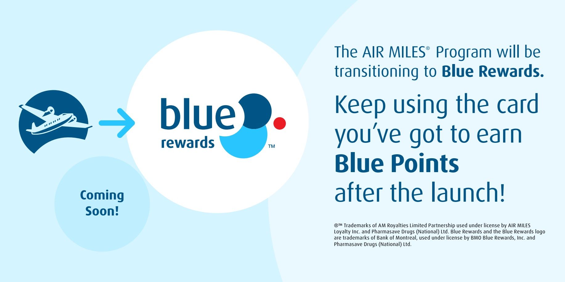 Pharmasave flyer page 6: Announcement that the AIR MILES Program will be transitioning to Blue Rewards. It advises customers to keep using their current card to earn Blue Points after the launch. A graphic shows an airplane transitioning to the Blue Rewards logo, with 'Coming Soon!' text. Legal disclaimers regarding trademarks are included.