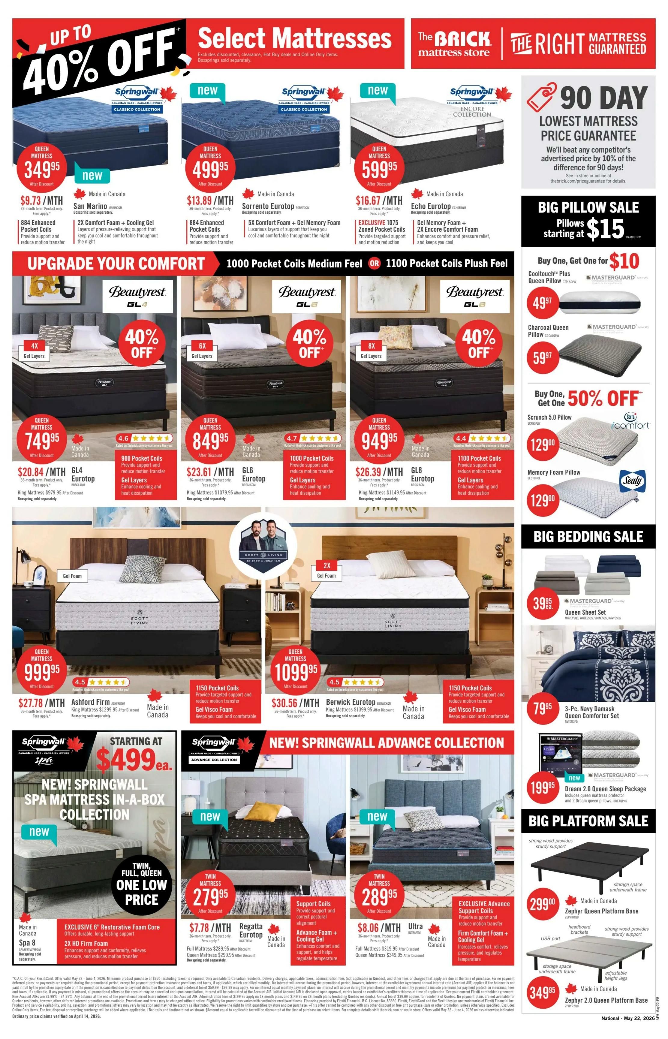 The Brick flyer page 12 features a large 'Up to 40% OFF Select Mattresses' promotion. Featured mattresses include the Springwall Classicco Collection Queen Mattress for $349.95, the Springwall Classicco Collection Queen Mattress for $499.95, and the Springwall Encore Collection Queen Mattress for $599.95. The 'Upgrade Your Comfort' section showcases Beautyrest mattresses with 40% off: the GL4 Eurotop Queen Mattress with 900 Pocket Coils for $749.95, the GL6 Eurotop Queen Mattress with 1000 Pocket Coils for $849.95, and the GL8 Eurotop Queen Mattress with 1100 Pocket Coils for $949.95. The Scott Living collection includes the Ashford Firm Queen Mattress with 1150 Pocket Coils for $999.95 and the Berwick Eurotop Queen Mattress with 1150 Pocket Coils for $1099.95. There is also a 'BIG PILLOW SALE' with pillows starting at $15, including a Buy One, Get One for $10 offer on Cooltouch Plus Queen Pillows and Charcoal Queen Pillows. A 'Buy One, Get One 50% OFF' deal is available on Scrunch 5.0 Pillows and Memory Foam Pillows, both priced at $129.00. The 'BIG BEDDING SALE' features a Queen Sheet Set for $39.99 and a 3-Pc. Navy Damask Queen Comforter Set for $79.95. The 'NEW! Springwall Spa Mattress In-A-Box Collection' offers a Twin, Full, Queen one low price starting at $499.95, with the Twin mattress priced at $279.95. The 'NEW! Springwall Advance Collection' includes a Twin Mattress for $289.95. Additionally, the 'Dream 2.0 Queen Sleep Package' is $199.95. The 'BIG PLATFORM SALE' includes the Zephyr Queen Platform Base for $299.00 and the Zephyr 2.0 Queen Platform Base for $349.95. The flyer is valid from May 22 to June 4, 2026.