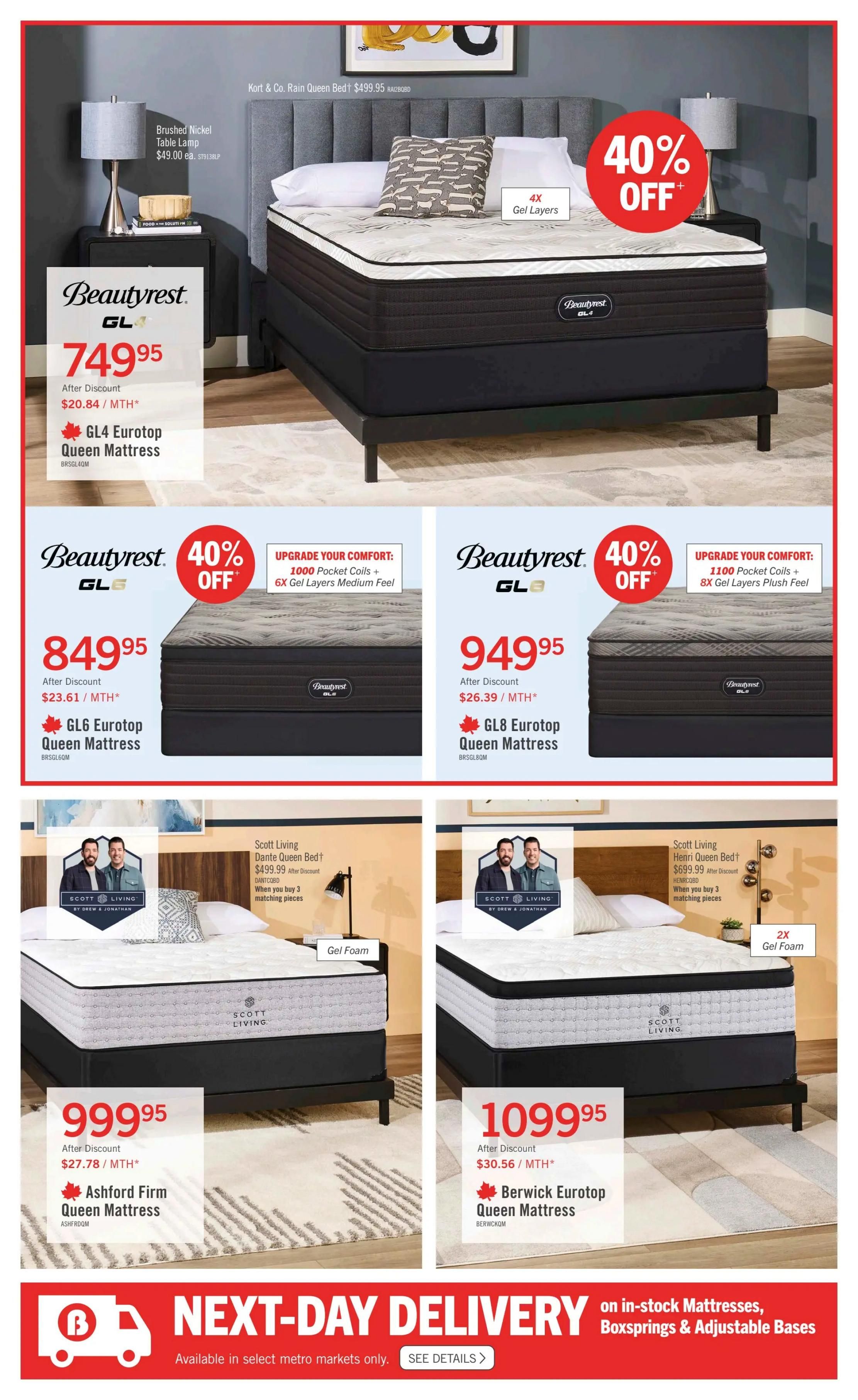 The Brick flyer page 4 features a selection of mattresses. The top section showcases the Beautyrest GL4 Eurotop Queen Mattress for $749.95, with a monthly payment option of $20.84. Adjacent is the Kort & Rain Queen Bed for $499.95. The middle section highlights two Beautyrest GL6 Eurotop Queen Mattresses: one priced at $849.95 after a 40% discount, featuring 1000 pocket coils and 6X gel layers, with a monthly payment of $23.61; and another priced at $949.95 after a 40% discount, featuring 1100 pocket coils and 8X gel layers, with a monthly payment of $26.39. The bottom section displays two Scott Living mattresses: the Ashford Firm Queen Mattress for $999.95, with a monthly payment of $27.78, and the Berwick Eurotop Queen Mattress for $1099.95, with a monthly payment of $30.56. The Scott Living mattresses are shown with a 'When you buy 3 matching pieces' offer. A 'Next-Day Delivery' banner is visible at the bottom, indicating availability on in-stock mattresses, boxsprings, and adjustable bases in select metro markets.