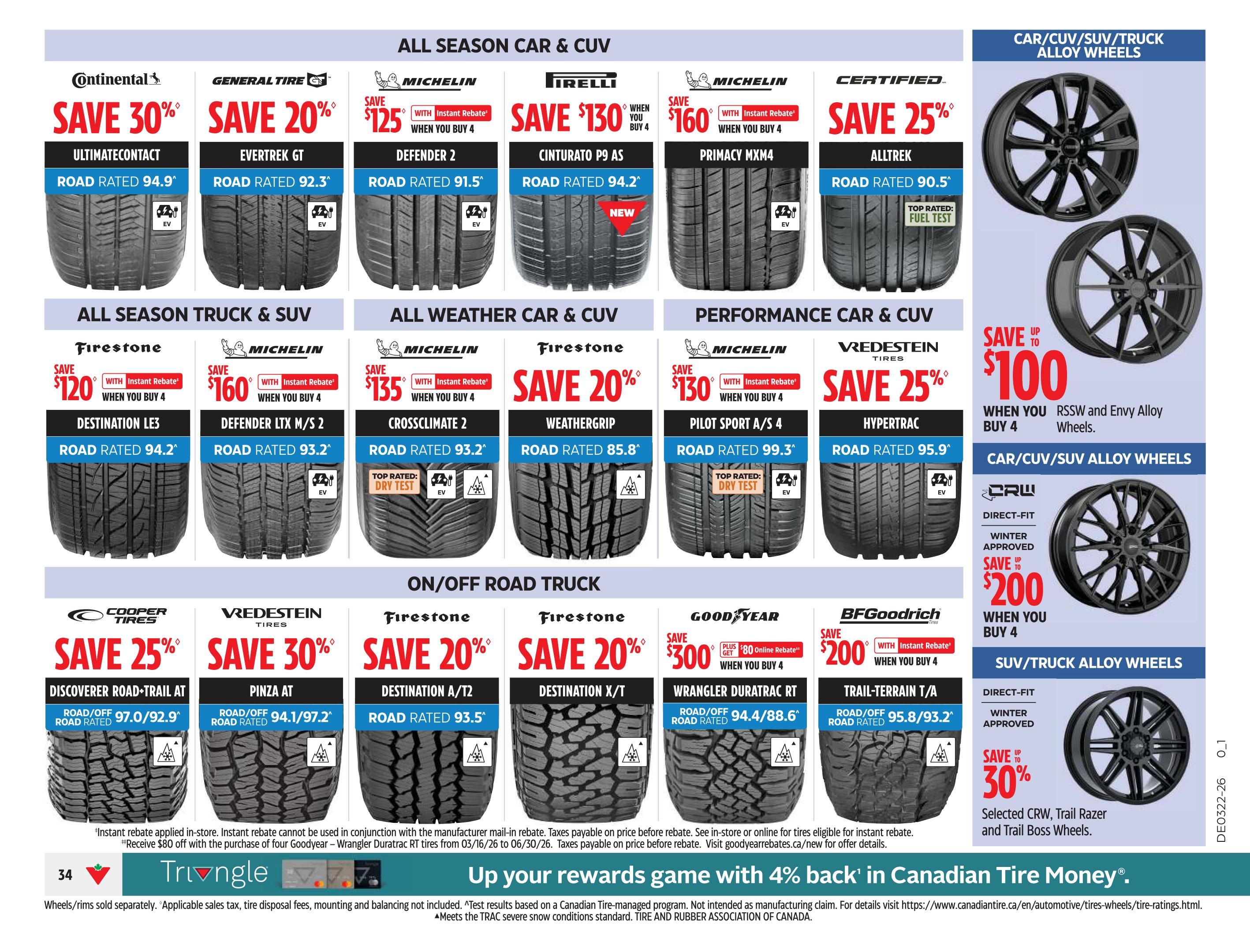 Canadian Tire - Atlantic Canada - Flyer Specials - Valid from May 28 to June 7, 2026 - Page 33