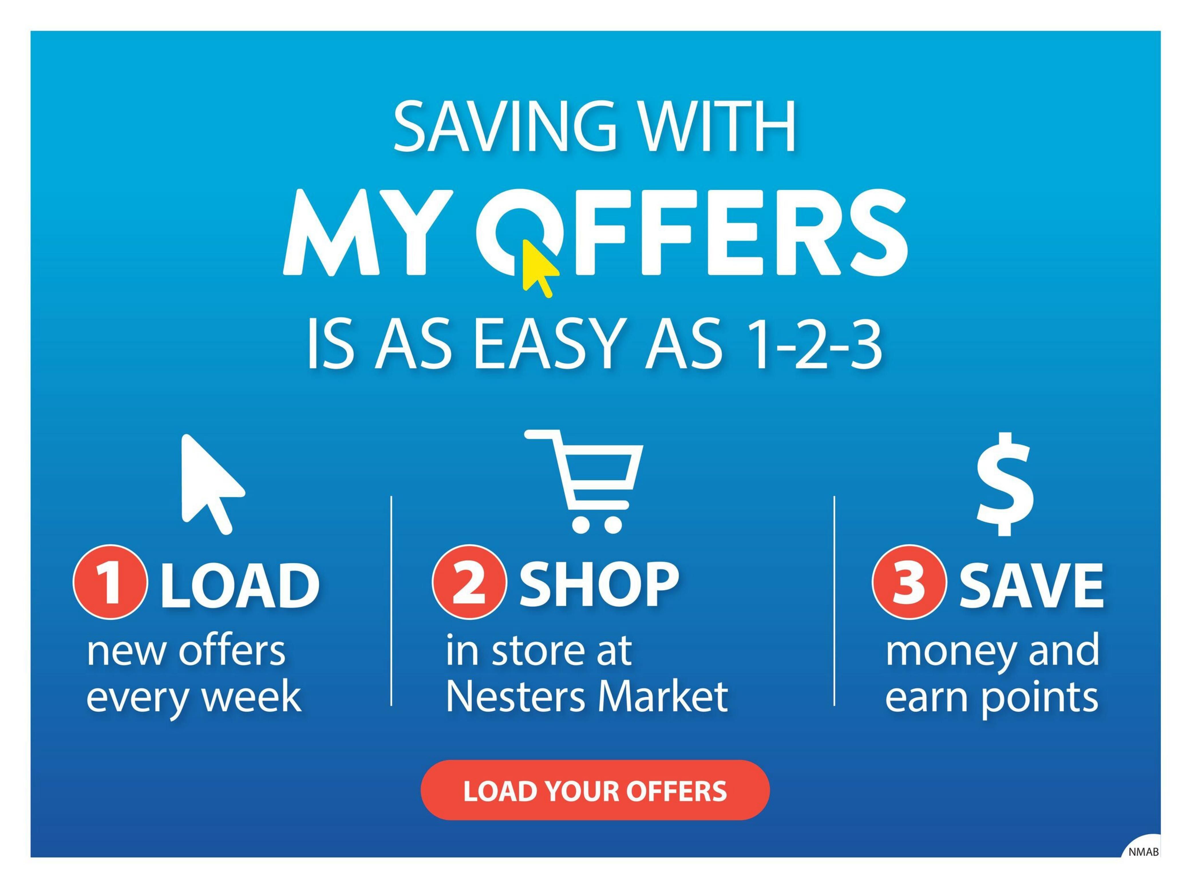 Nesters Market - Weekly Flyer Specials - Valid from May 28 to June 3, 2026 - Page 15