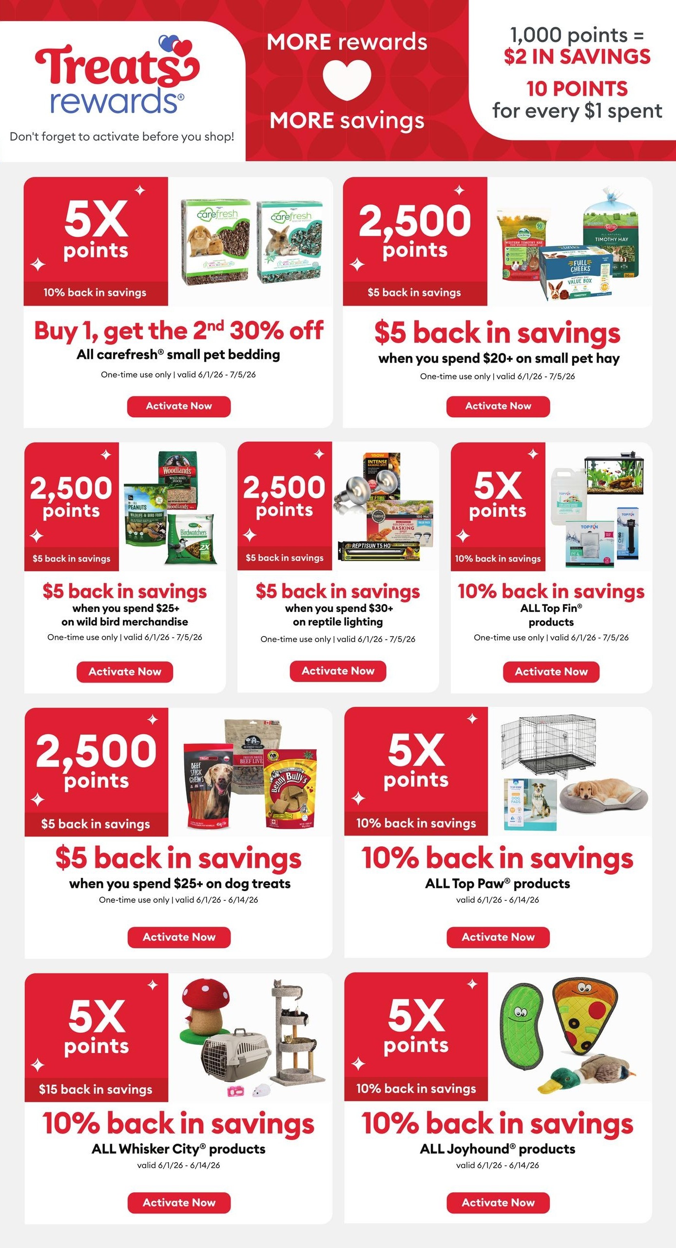 PetSmart Treats Rewards page 8 featuring multiple offers. Get 5X points and 10% back in savings on All Carefresh small pet bedding with a Buy 1, Get the 2nd 30% off deal, valid 6/1/26 - 7/5/26. Earn 2,500 points ($5 back in savings) when you spend $20+ on small pet hay, valid 6/1/26 - 7/5/26. Earn 2,500 points ($5 back in savings) when you spend $25+ on wild bird merchandise, valid 6/1/26 - 7/5/26. Earn 2,500 points ($5 back in savings) when you spend $30+ on reptile lighting, valid 6/1/26 - 7/5/26. Get 5X points and 10% back in savings on ALL Top Fin products, valid 6/1/26 - 7/5/26. Earn 2,500 points ($5 back in savings) when you spend $25+ on dog treats, valid 6/1/26 - 6/14/26. Get 5X points and 10% back in savings on ALL Top Paw products, valid 6/1/26 - 6/14/26. Get 5X points and 10% back in savings on ALL Whisker City products, valid 6/1/26 - 6/14/26. Get 5X points and 10% back in savings on ALL Joyhound products, valid 6/1/26 - 6/14/26. The top banner states 'MORE rewards MORE savings' and '1,000 points = $2 in savings, 10 points for every $1 spent'. Remember to activate offers before shopping.