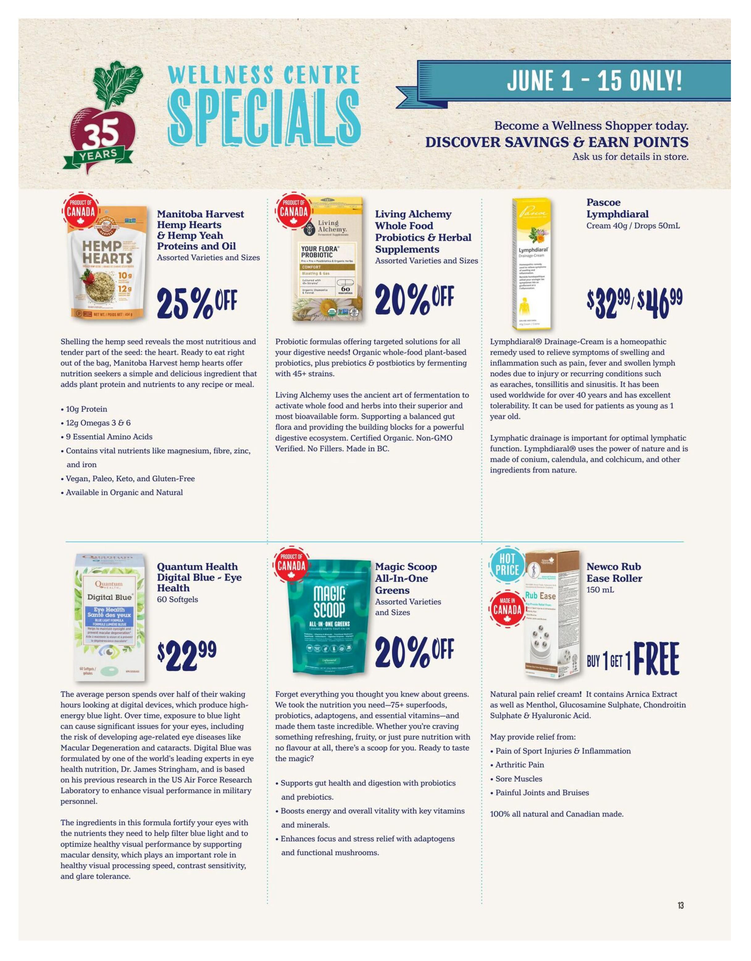 Choices Markets Wellness Centre Specials flyer, June 1-15 only. Featured products include Manitoba Harvest Hemp Hearts & Hemp Yeah Proteins and Oil, available in assorted varieties and sizes, with 25% off. Living Alchemy Whole Food Probiotics & Herbal Supplements, assorted varieties and sizes, are 20% off. Pascoe Lymphdiaral Drainage Cream 40g/Drops 50mL is priced at $32.99/$46.99. Quantum Health Digital Blue - Eye Health 60 Softgels are $22.99. Magic Scoop All-In-One Greens, assorted varieties and sizes, are 20% off. Newco Rub Ease Roller 150 mL is a Buy 1 Get 1 Free offer. The flyer also highlights becoming a Wellness Shopper to discover savings and earn points.