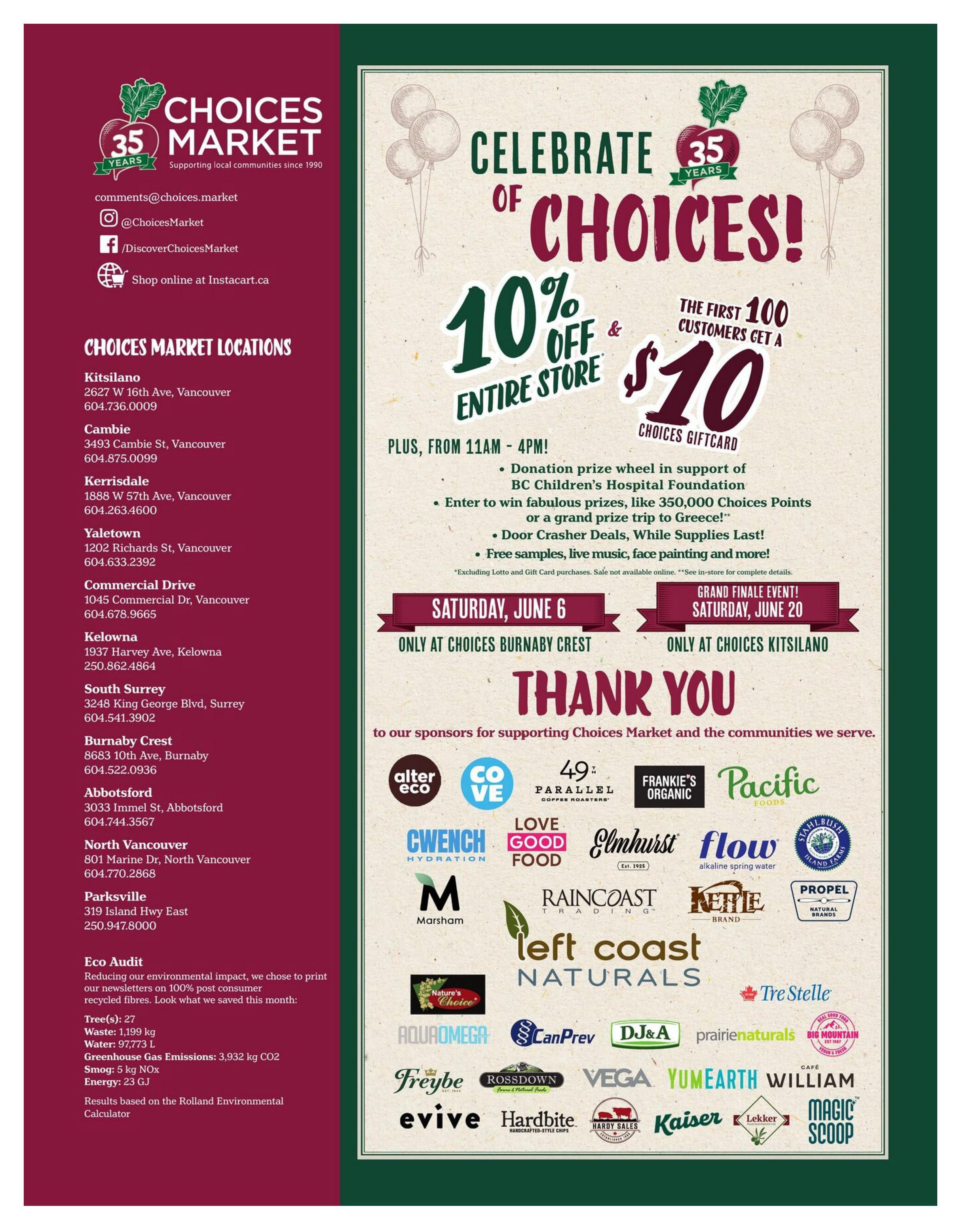 Choices Markets flyer page 16, celebrating 35 years with a 10% off entire store offer and the first 100 customers receiving a $10 Choices Giftcard. The promotion runs from 11 AM to 4 PM and includes a donation prize wheel supporting BC Children's Hospital Foundation, chances to win prizes like 350,000 Choices Points or a trip to Greece, Door Crasher Deals, and free samples, live music, and face painting. Grand Finale events are on Saturday, June 6 at Choices Burnaby Crest and Saturday, June 20 at Choices Kitsilano. The page also lists Choices Market locations across BC, including Kitsilano, Cambie, Kerrisdale, Yaletown, Commercial Drive, Kelowna, South Surrey, Burnaby Crest, Abbotsford, North Vancouver, and Parksville, along with their addresses and phone numbers. An eco audit section details the environmental impact saved by printing newsletters on recycled fibres, including tree count, waste diverted, and greenhouse gas emissions. The bottom section thanks sponsors for supporting Choices Market and the community, featuring logos from brands like Alter Eco, Cove, Parallel Coffee Roasters, Frankie's Organic, Pacific Foods, Gwench Hydration, Love Good Food, Elmhurst, Flow, Raincoast Trading, Kettle Brand, Propel Natural Brands, Left Coast Naturals, Tre Stelle, Nature's Choice, AquaOmega, CanPrev, DJ&A, Prairie Naturals, Big Mountain, Freybe, Rossdown, Vega, YumEarth, William, Evive, Hardbite Handcrafted-Style Chips, Hardy Sales, Kaiser, Lekker, and Magic Scoop.