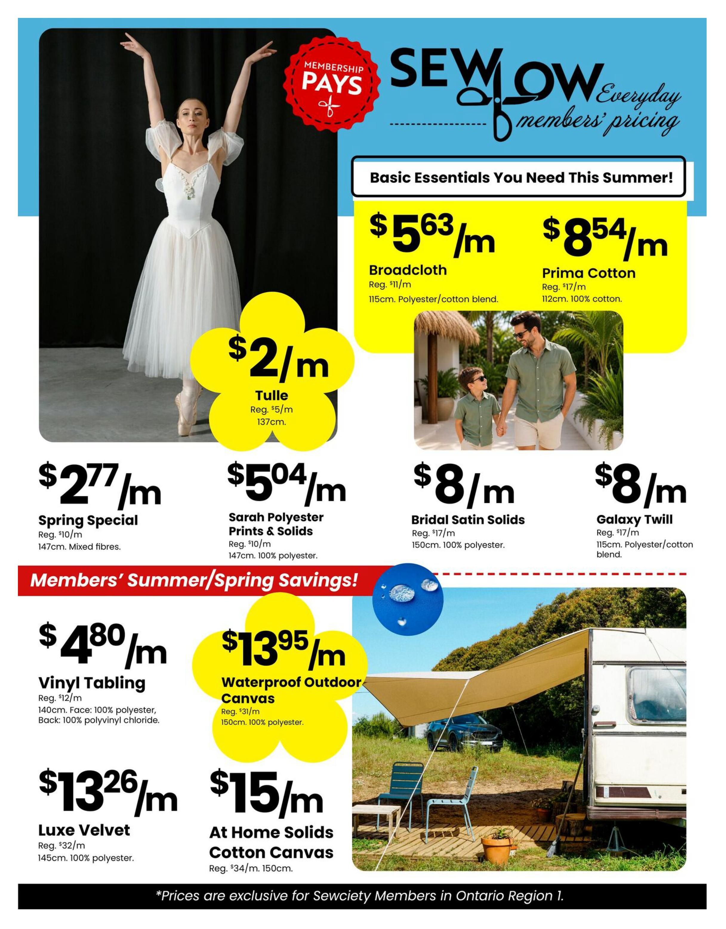 Fabricland flyer page 13 featuring 'Sew Low Everyday members' pricing'. Basic essentials include Broadcloth at $5.63/m (reg. $11/m) and Prima Cotton at $8.54/m (reg. $17/m). Also featured is Tulle for $2/m (reg. $5/m). Other deals include Spring Special fabric at $2.77/m (reg. $10/m), Sarah Polyester Prints & Solids at $5.04/m (reg. $10/m), Bridal Satin Solids at $8/m (reg. $17/m), and Galaxy Twill at $8/m (reg. $17/m). Members' Summer/Spring Savings include Vinyl Tabling at $4.80/m (reg. $12/m), Waterproof Outdoor Canvas at $13.95/m (reg. $31/m), Luxe Velvet at $13.26/m (reg. $32/m), and At Home Solids Cotton Canvas at $15/m (reg. $34/m). Prices are exclusive for Sewciety Members in Ontario Region 1.