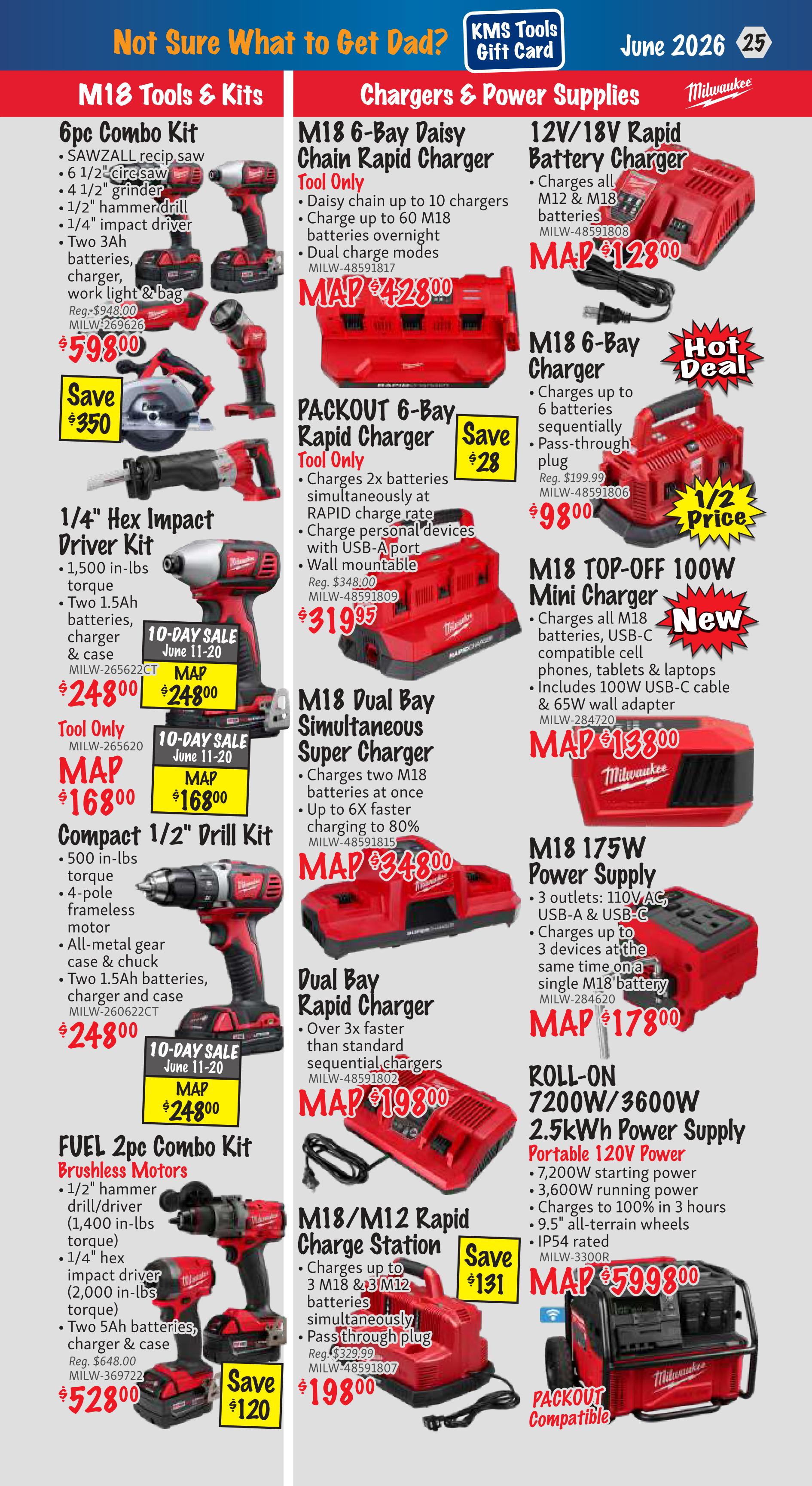 KMS Tools Flyer Specials page 25 features Milwaukee M18 Tools & Kits and Chargers & Power Supplies. Deals include a 6pc Combo Kit for $598.00 (save $350), a 1/4' Hex Impact Driver Kit for $248.00, a Tool Only 1/4' Hex Impact Driver Kit for $168.00, a Compact 1/2' Drill Kit for $248.00, and a FUEL 2pc Combo Kit for $528.00 (save $120). Charger and power supply specials feature an M18 6-Bay Daisy Chain Rapid Charger for $428.00, a PACKOUT 6-Bay Rapid Charger for $319.95 (save $28), a 12V/18V Rapid Battery Charger for $128.00, an M18 6-Bay Charger for $98.00 (Hot Deal, 1/2 price), an M18 Dual Bay Simultaneous Super Charger for $348.00, a Dual Bay Rapid Charger for $198.00, an M18 TOP-OFF 100W Mini Charger for $138.00 (New), an M18 175W Power Supply for $178.00, and a ROLL-ON 7200W/3600W 2.5kWh Power Supply for $5998.00.