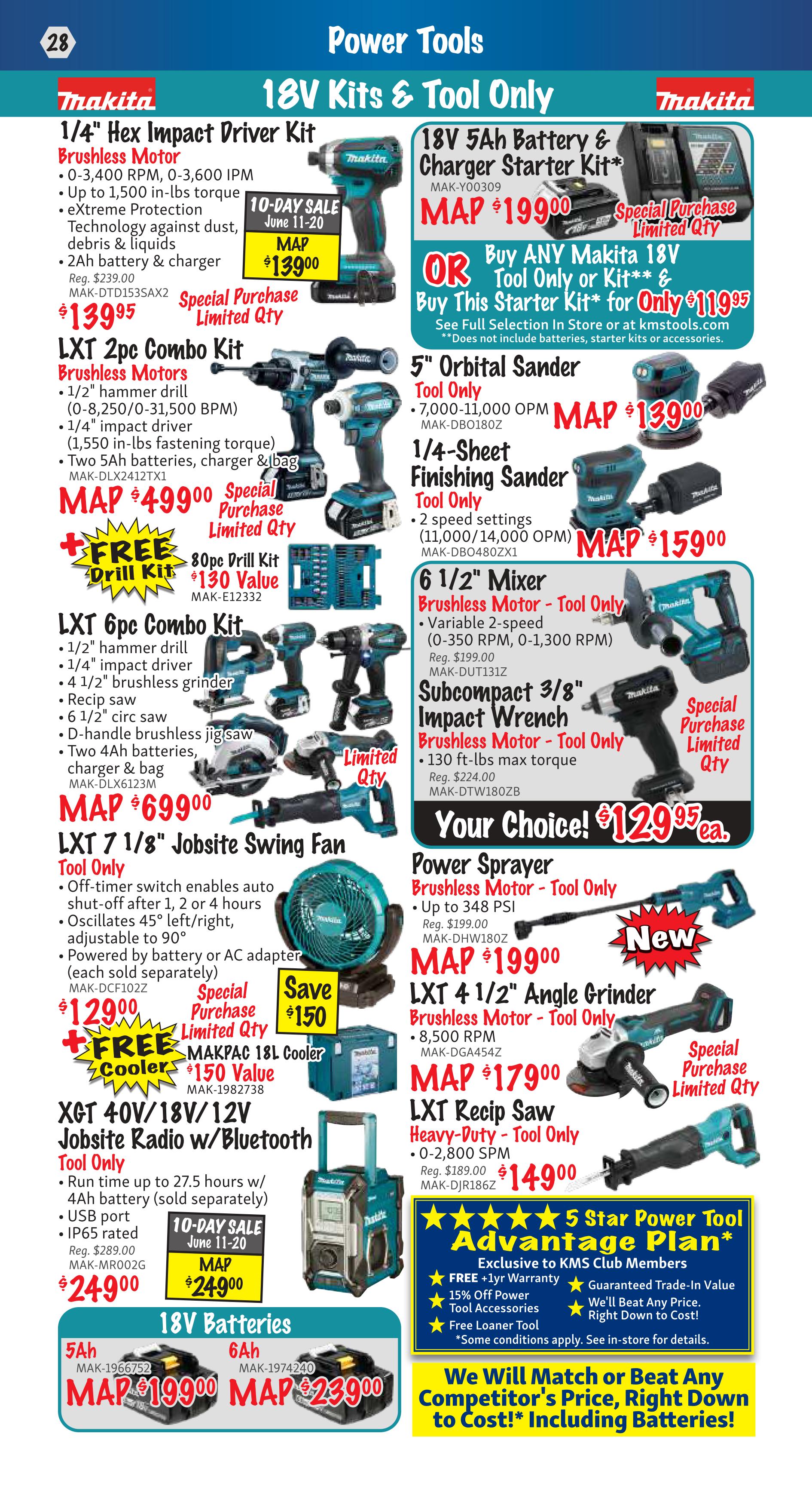 KMS Tools Power Tools flyer, page 28, featuring Makita 18V Kits & Tool Only specials. Highlights include the 1/4' Hex Impact Driver Kit for $139.95 (regular $239.00) with a 10-day sale price of $139.00, and a FREE drill kit with purchase. Also featured is the LXT 2pc Combo Kit for MAP $499.00. The 18V 5Ah Battery & Charger Starter Kit is available for MAP $199.00, or buy any Makita 18V tool or kit and get the starter kit for only $119.95. Other tools include a 5' Orbital Sander for MAP $139.00, a 1/4-Sheet Finishing Sander for MAP $159.00, a 6 1/2' Mixer (Tool Only) for MAP $199.00, and a Subcompact 3/8' Impact Wrench (Tool Only) for MAP $129.95. The LXT Jobsite Swing Fan is on sale for $129.00 with a special purchase price of $150 value cooler FREE. The XGT 40V/18V/12V Jobsite Radio w/Bluetooth is $249.00 with a 10-day sale price of $249.00. Additionally, 18V Batteries are available: 5Ah for MAP $199.00 and 6Ah for MAP $239.00. The page also promotes the '5 Star Power Tool Advantage Plan' exclusive to KMS Club Members, offering a free 1-year warranty, 15% off power tool accessories, a free loaner tool, and guaranteed trade-in value. KMS Tools also offers a price match guarantee.