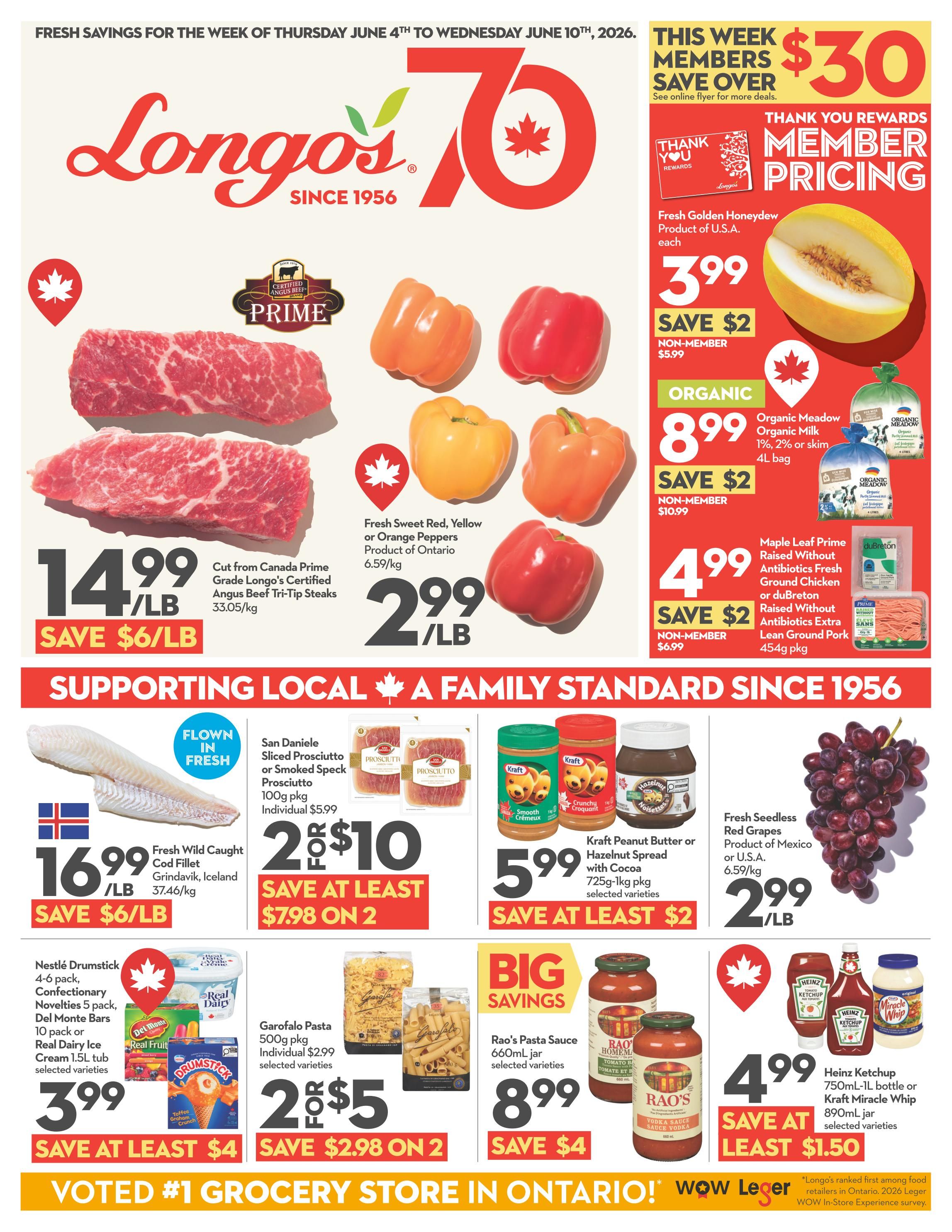 Longo's weekly flyer specials for the week of June 4th to June 10th, 2026. This week members save over $30. Featured items include Cut from Canada Prime Grade Longo's Certified Angus Beef Tri-Tip Steaks for $14.99/lb, saving $6/lb. Fresh Sweet Red, Yellow, or Orange Peppers from Ontario are $2.99/lb. Fresh Wild Caught Cod Fillet from Grindavik, Iceland is $16.99/lb, saving $6/lb. Nestlé Drumstick 4-6 pack, Confectionary Novelties 5 pack, Del Monte Bars 10 pack, or Real Dairy Ice Cream 1.5L tub are $3.99, saving at least $4. Garofalo Pasta 500g pkg is 2 for $5, saving $2.98 on 2. San Daniele Sliced Prosciutto or Smoked Speck Prosciutto 100g pkg is 2 for $10, saving at least $7.98 on 2. Kraft Peanut Butter or Hazelnut Spread with Cocoa 725g-1kg pkg is $5.99, saving at least $2. Rao's Pasta Sauce 660mL jar is $8.99, saving $4. Fresh Seedless Red Grapes from Mexico or U.S.A. are $2.99/lb. Heinz Ketchup 750mL-1L bottle or Kraft Miracle Whip 890mL jar are $4.99, saving at least $1.50. Also featured are Fresh Golden Honeydew for $3.99 (non-member $5.99), saving $2, and Organic Meadow Organic Milk 1%, 2% or skim 4L bag for $8.99 (non-member $10.99), saving $2. Maple Leaf Prime Raised Without Antibiotics Fresh Ground Chicken or duBreton Raised Without Antibiotics Extra Lean Ground Pork 454g pkg is $4.99 (non-member $6.99), saving $2. Longo's is voted #1 grocery store in Ontario.