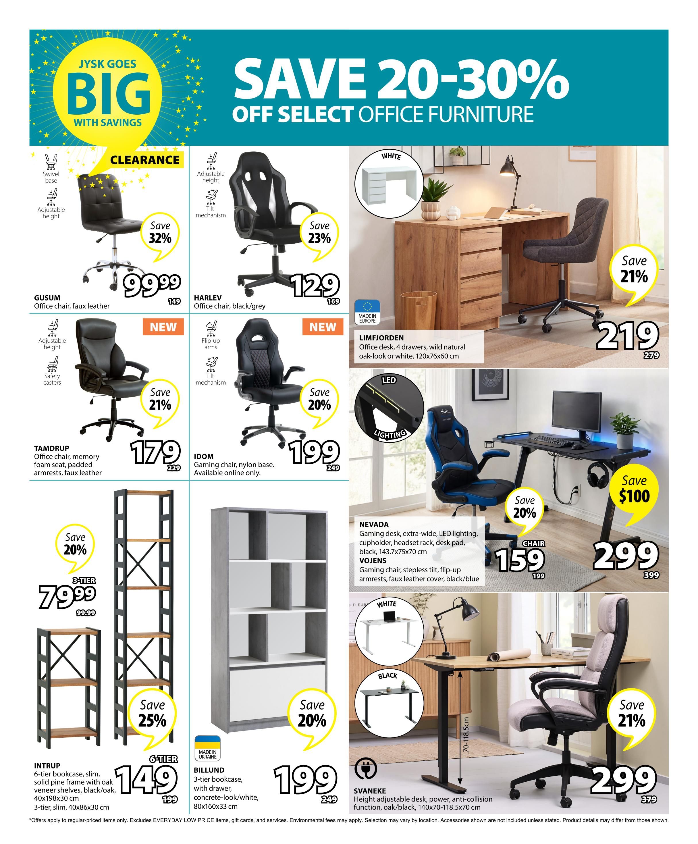 Jysk flyer page 10 featuring savings of 20-30% off select office furniture. Clearance items include the GOSUM office chair in faux leather for $99.99, saving 32%. Other office chairs on sale are the HARLEY office chair in black/grey for $129 (save 23%), the TAMDRUP office chair with memory foam seat and padded armrests in faux leather for $179 (save 21%), and the IDOM gaming chair with a nylon base for $199 (save 20%). Desks featured include the LIMFJORDEN desk with 4 drawers in wild natural oak-look or white, 120x76x60 cm, priced at $219 (save 21%). The NEVADA gaming desk with LED lighting, cupholder, headset rack, and desk pad is $159 (save 20%), and the VOJENS gaming chair with stepless tilt and flip-up armrests in faux leather cover, black/blue, is $299 (save $100). The SVANEKE height adjustable desk in oak/black, 140x70-118.5x70 cm, is $299 (save 21%). Bookcases on sale are the INTRUP 6-tier slim bookcase in solid pine frame with oak veneer shelves, black/oak, 40x198x30 cm for $79.99 (save 20%), and the INTRUP 6-tier bookcase for $149 (save 25%). The BILLUND 3-tier bookcase with drawer in concrete-look/white, 80x160x33 cm, is $199 (save 20%). Note: Offers apply to regular-priced items only. Excludes EVERYDAY LOW PRICE items, gift cards, and services. Environmental fees may apply. Selection may vary by location. Accessories shown are not included unless stated.