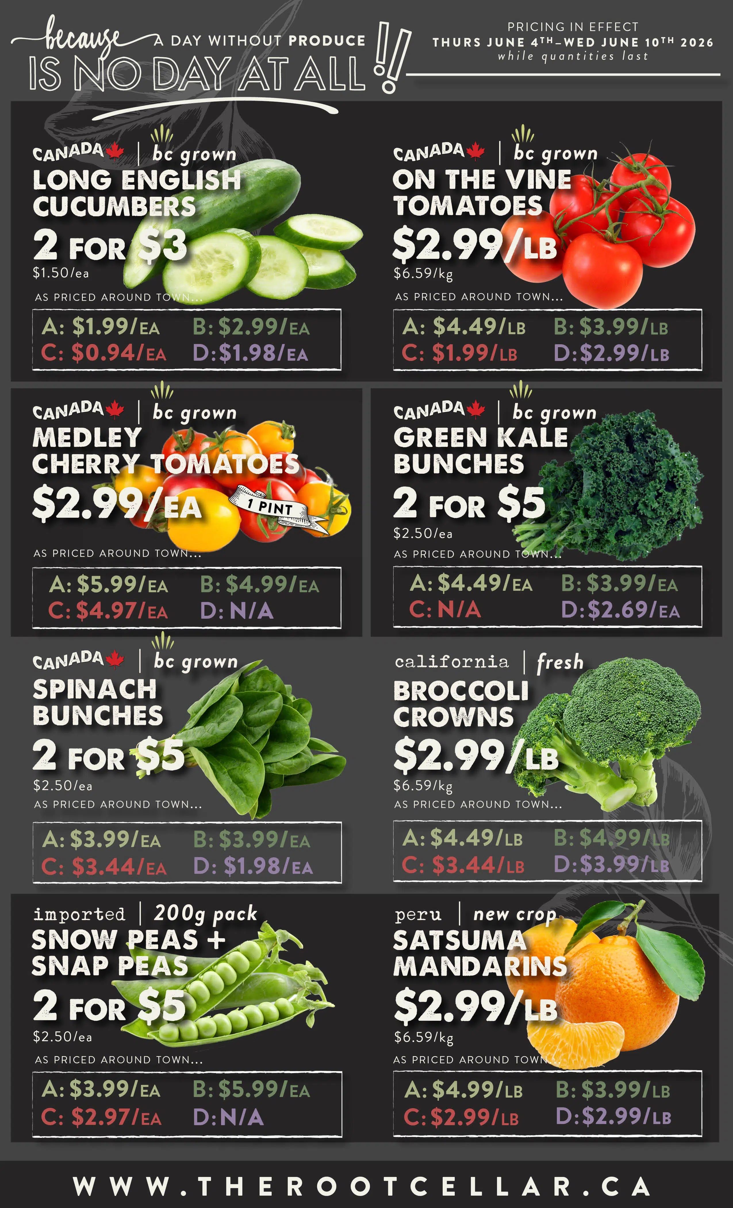 The Root Cellar weekly flyer specials page 2 features fresh produce. BC grown Long English Cucumbers are 2 for $3, priced at $1.50/ea. BC grown On The Vine Tomatoes are $2.99/lb, equivalent to $6.59/kg. BC grown Medley Cherry Tomatoes are $2.99/ea, with a 1 pint measurement shown. BC grown Green Kale Bunches are 2 for $5, priced at $2.50/ea. BC grown Spinach Bunches are 2 for $5, priced at $2.50/ea. California fresh Broccoli Crowns are $2.99/lb, equivalent to $6.59/kg. Imported 200g pack Snow Peas + Snap Peas are 2 for $5, priced at $2.50/ea. Peru new crop Satsuma Mandarins are $2.99/lb, equivalent to $6.59/kg. The flyer is valid from Thursday, June 4th to Wednesday, June 10th, 2026, while quantities last. The website www.therootcellar.ca is displayed at the bottom.
