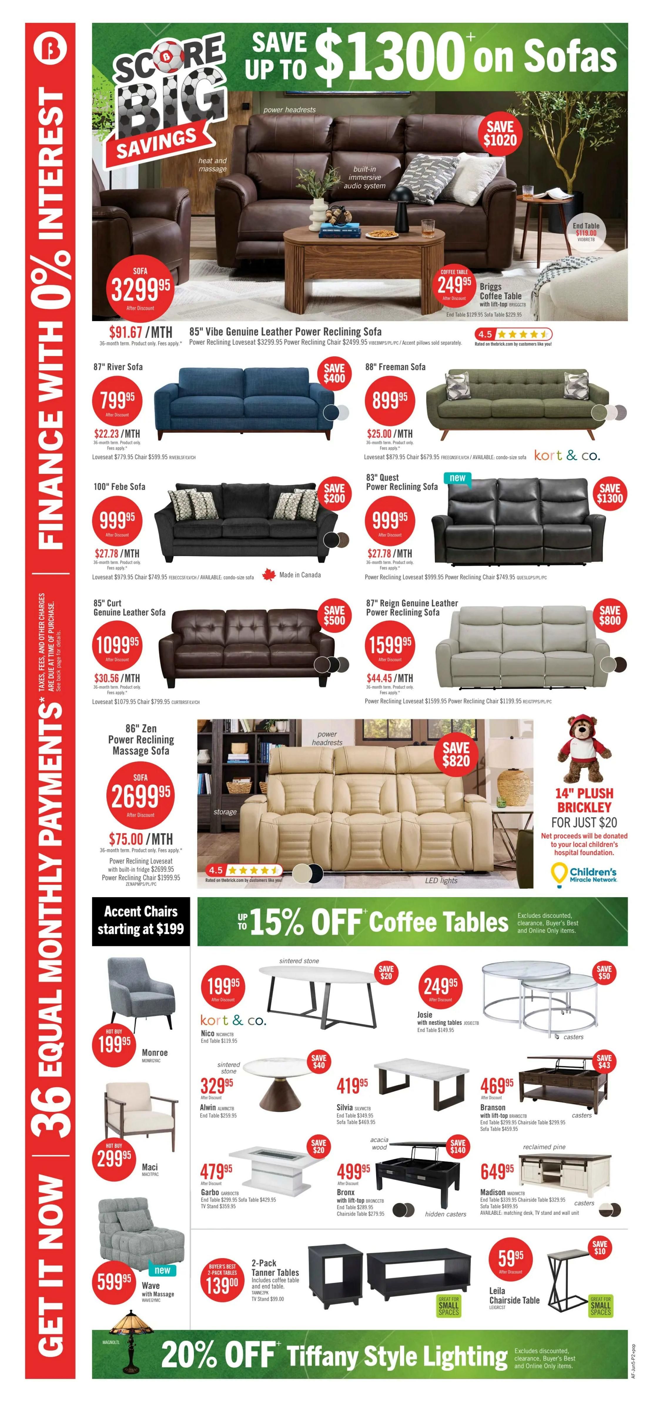 The Brick flyer page 6 features a large 'Save Up To $1300 on Sofas' promotion. Featured sofas include the 87' River Sofa for $799.95, the 85' Vibe Genuine Leather Power Reclining Sofa for $3299.95, the 88' Freeman Sofa for $899.95, the 100' Febe Sofa for $999.95, the 83' Quest Power Reclining Sofa for $999.95, the 85' Curt Genuine Leather Sofa for $1099.95, and the 87' Reign Genuine Leather Power Reclining Sofa for $1599.95. The 86' Zen Power Reclining Massage Sofa is priced at $2699.95. Accent chairs start at $199, with the Monroe chair shown for $199.95 and the Maci chair for $299.95. The page also highlights 'Up To 15% OFF Coffee Tables', featuring the Nico coffee table for $199.95, the Alwin coffee table for $329.95, the Josie coffee table for $249.95, the Silvia coffee table for $419.95, the Garbo coffee table for $479.95, the Bronx coffee table for $499.95, and the Bronson coffee table for $469.95. The Madison storage unit is $649.95. Also available are a 2-Pack Tanner Coffee Tables for $139.00 and the Leila Chairside Table for $59.95. A 14' Plush Brickley teddy bear is available for $25, with net proceeds donated to children's hospital foundations. The bottom of the page advertises '20% OFF Tiffany Style Lighting'. The flyer also promotes 'Finance With 0% Interest' and 'Equal Monthly Payments' for 36 months.