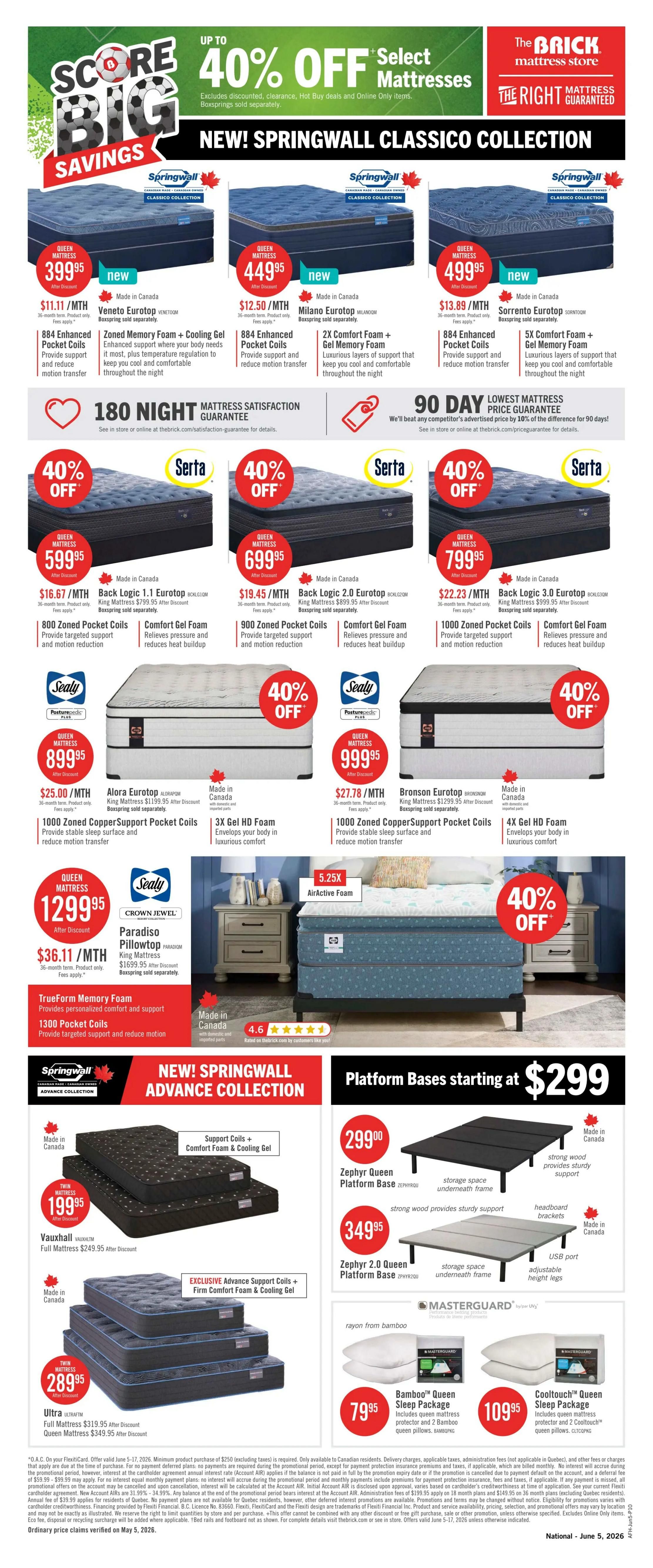 The Brick flyer page 15 features up to 40% off select mattresses and platform bases. Featured mattresses include the Springwall Classico Collection with the Venetto Eurotop Queen for $399.95, Milano Eurotop Queen for $449.95, and Sorrento Eurotop Queen for $499.95. Also on sale are Serta mattresses like the Back Logic 1.1 Eurotop Queen for $599.95, Back Logic 2.0 Eurotop Queen for $699.95, and Back Logic 3.0 Eurotop Queen for $799.95. Sealy mattresses include the Alora Eurotop Queen for $899.95 and Bronson Eurotop Queen for $999.95. The Sealy Paradiso Pillowtop Queen is $1299.95. The Springwall Advance Collection features a Twin mattress for $199.95 and a Full mattress for $289.95. Platform bases start at $299 for the Zephyr Queen Platform Base and $349.95 for the Zephyr 2.0 Queen Platform Base. Also available are the Bamboo Queen Sleep Package for $79.95 and the Cooltouch Queen Sleep Package for $109.95. The flyer highlights a 180-night mattress satisfaction guarantee and a 90-day lowest mattress price guarantee. Prices are valid from June 5 to June 17, 2026.