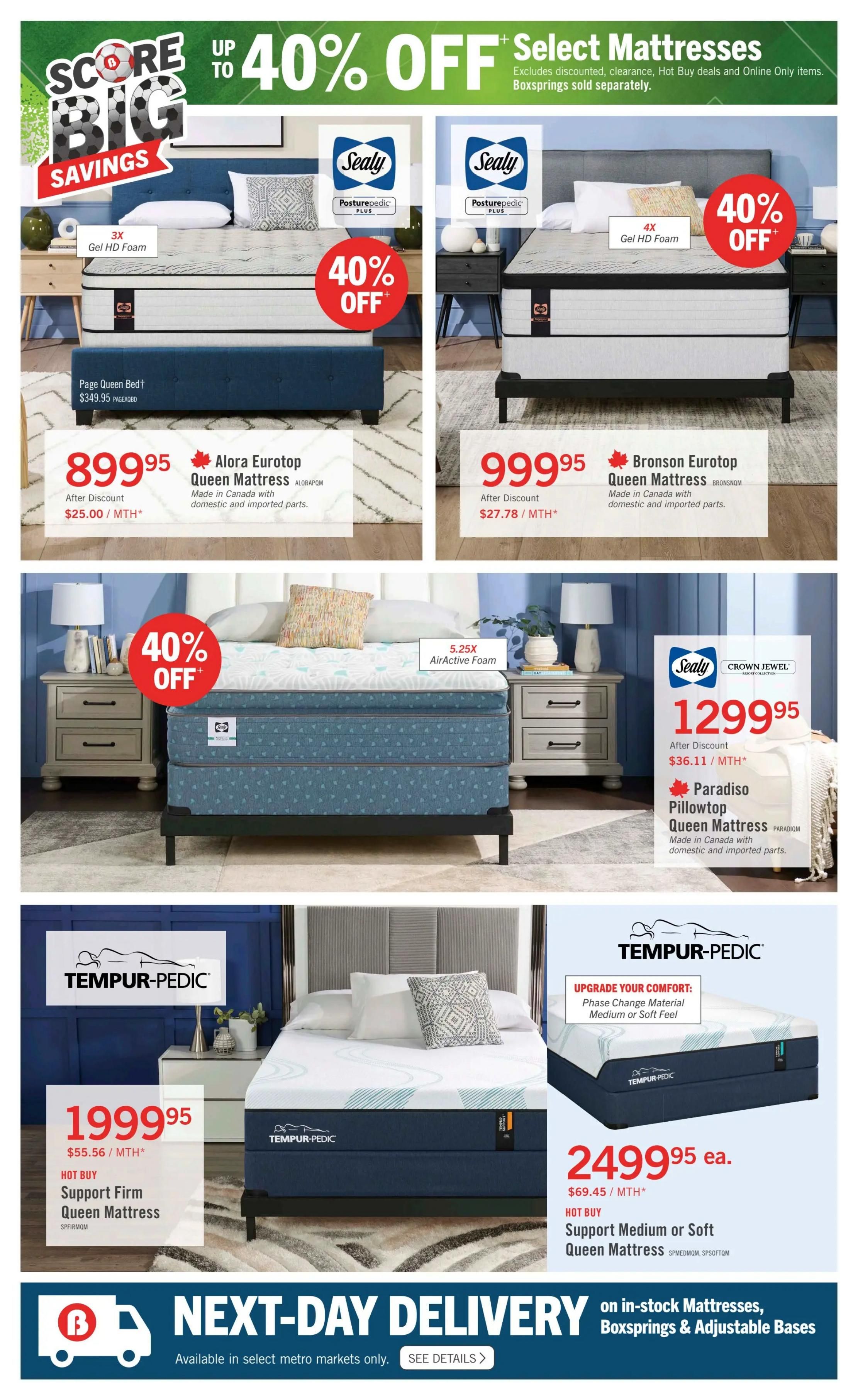 The Brick flyer page 5 features a Score Big Savings event with up to 40% off select mattresses. Featured are the Alora Eurotop Queen Mattress for $899.95 (after discount, $25.00/MTH*) with 3X Gel HD Foam, and the Bronson Eurotop Queen Mattress for $999.95 (after discount, $27.78/MTH*) with 4X Gel HD Foam. Both are made in Canada with domestic and imported parts. Also on sale is the Paradiso Pillowtop Queen Mattress for $1299.95 (after discount, $36.11/MTH*) with 5.25X AirActive Foam. Hot Buys include the Support Firm Queen Mattress for $1999.95 ($55.56/MTH*) and the Support Medium or Soft Queen Mattress for $2499.95 each ($69.45/MTH*). All featured mattresses are from Sealy and Tempur-Pedic brands. The bottom of the page highlights Next-Day Delivery on in-stock mattresses, boxsprings, and adjustable bases available in select metro markets.
