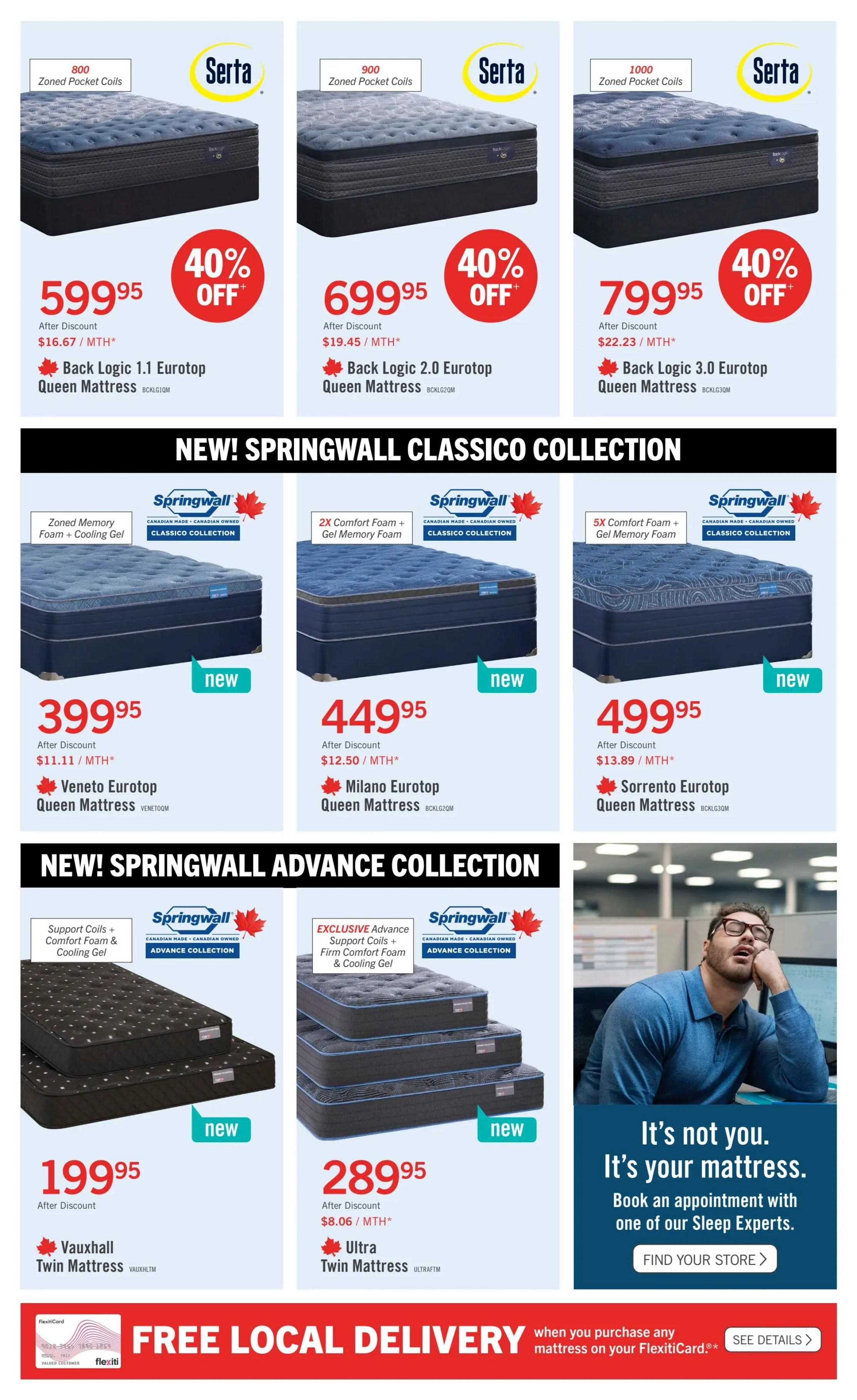 The Brick flyer page 6 features Serta mattresses with 40% off. The Serta Back Logic 1.1 Eurotop Queen Mattress is $599.95, the Back Logic 2.0 Eurotop Queen Mattress is $699.95, and the Back Logic 3.0 Eurotop Queen Mattress is $799.95. The page also introduces the new Springwall Classico Collection, including the Veneto Eurotop Queen Mattress for $399.95, the Milano Eurotop Queen Mattress for $449.95, and the Sorrento Eurotop Queen Mattress for $499.95. Additionally, the new Springwall Advance Collection features the Vauxhall Twin Mattress for $199.95 and the Ultra Twin Mattress for $289.95. The flyer also highlights free local delivery on any mattress purchased on FlexitiCard. A section encourages booking an appointment with a Sleep Expert.