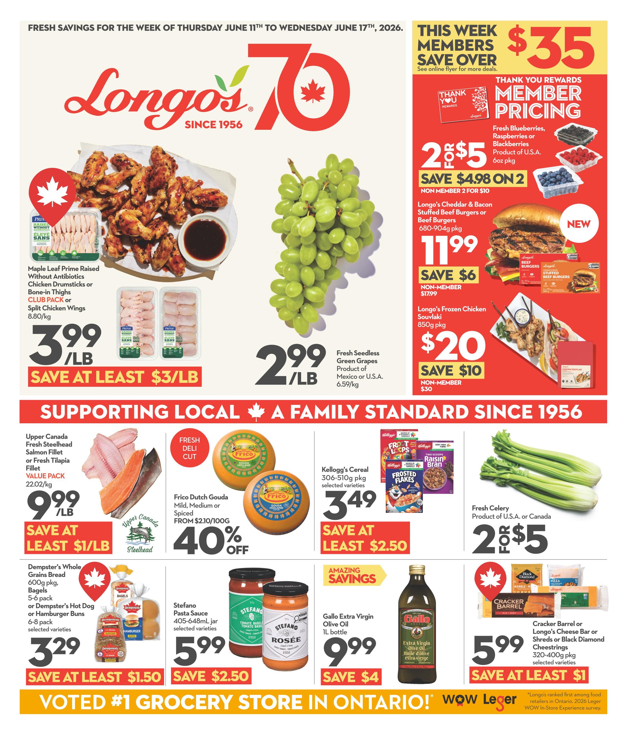 Longo's weekly flyer specials for the week of Thursday, June 11th to Wednesday, June 17th, 2026. This week, members save over $35. Featured items include Maple Leaf Prime Raised Chicken Drumsticks or Bone-in Thighs, Club Pack or Split Chicken Wings for $3.99/lb, saving at least $3/lb. Fresh Seedless Green Grapes from Mexico or U.S.A. are $2.99/lb. Member pricing includes Fresh Blueberries, Raspberries or Blackberries for 2 for $5, saving $4.98 on 2. Longo's Cheddar & Bacon Stuffed Beef Burgers or Beef Burgers (680-904g pkg) are $11.99, saving $6. Longo's Frozen Chicken Souvlaki (850g pkg) is $20, saving $10. Supporting Local: Upper Canada Fresh Steelhead Salmon Fillet or Fresh Tilapia Fillet (Value Pack, 22.02/kg) is $9.99/lb, saving at least $1/lb. Frico Dutch Gouda (Mild, Medium or Spiced) is 40% off, from $2.10/100g. Kellogg's Cereal (306-510g pkg, selected varieties) is $3.49, saving at least $2.50. Fresh Celery (Product of U.S.A. or Canada) is 2 for $5. Dempster's Whole Grains Bread (600g pkg), Bagels (5-6 pack) or Hot Dog or Hamburger Buns (6-8 pack, selected varieties) are $3.29, saving at least $1.50. Stefano Pasta Sauce (405-648mL jar, selected varieties) is $5.99, saving $2.50. Gallo Extra Virgin Olive Oil (1L bottle) is $9.99, saving $4. Cracker Barrel or Longo's Cheese Bar or Shreds or Black Diamond Cheestrings (320-400g pkg, selected varieties) are $5.99, saving at least $1. Longo's is voted #1 grocery store in Ontario.