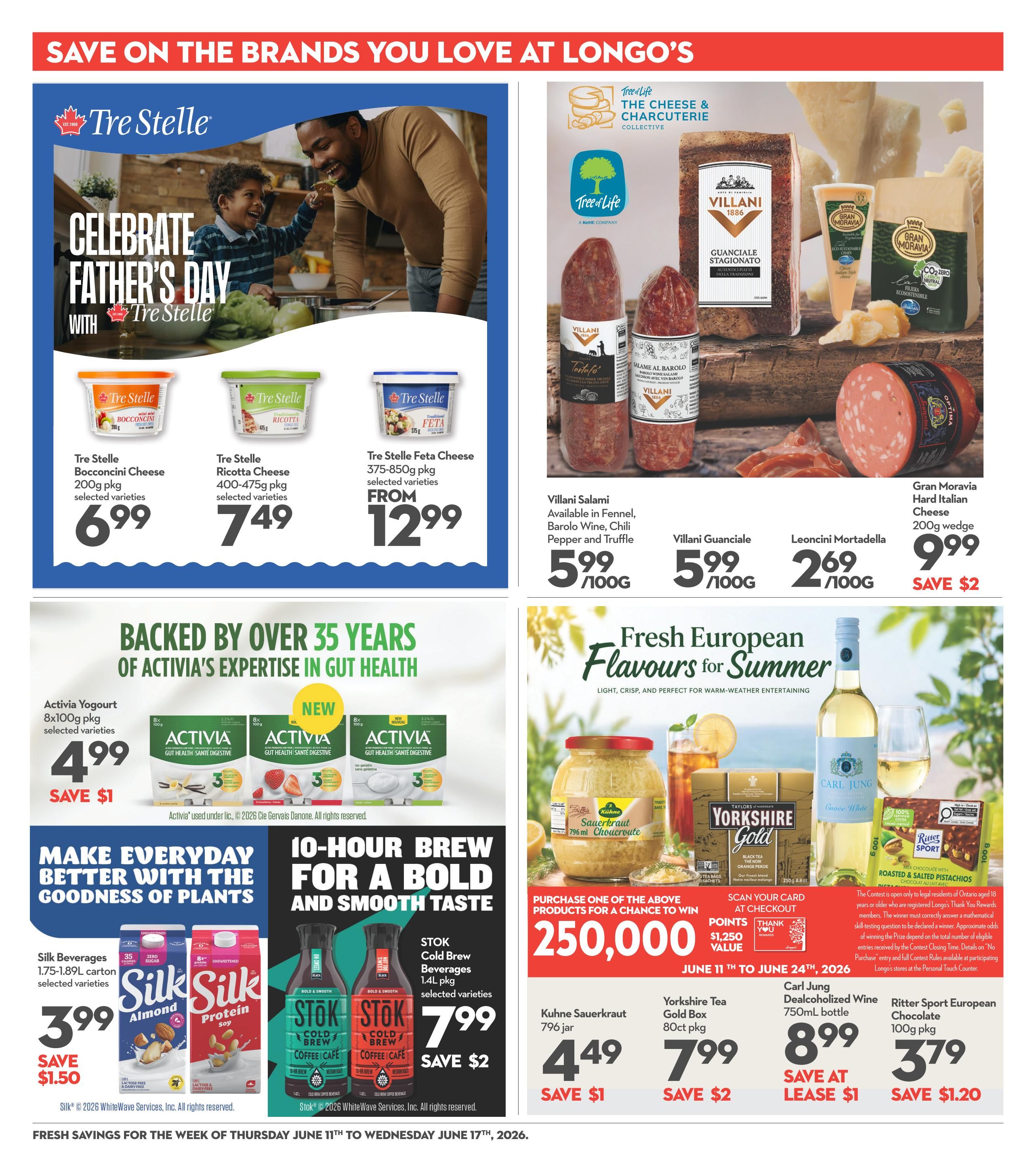 Longo's weekly flyer specials page 18 features a Father's Day celebration with Tre Stelle cheeses including Bocconcini Cheese for $6.99, Ricotta Cheese for $7.49, and Feta Cheese from $12.99. Also featured are Villani Salami for $5.99/100g, Villani Guanciale for $5.99/100g, and Leoncini Mortadella for $2.69/100g. Gran Moravia Hard Italian Cheese is $9.99, saving $2. Activia Yogourt 8x100g pkg is $4.99, saving $1. Silk Beverages 1.75-1.89L carton are $3.99, saving $1.50. STOK Cold Brew Beverages 1.4L pkg are $7.99, saving $2. Fresh European Flavours for Summer include Kuhnerkraut Sauerkraut 796 jar for $4.49, saving $1, Yorkshire Tea Gold Box 80ct pkg for $7.99, saving $2, Carl Jung Dealcoholized Wine 750mL bottle for $8.99, saving at least $1, and Ritter Sport European Chocolate 100g pkg for $3.79, saving $1.20. Purchase eligible products for a chance to win 250,000 points valued at $1,250 from June 11th to June 24th, 2026.