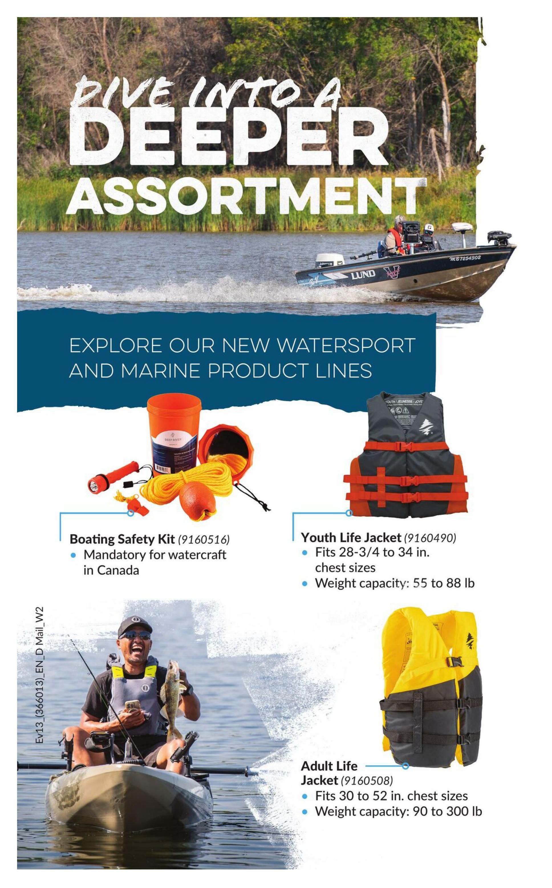 Princess Auto flyer page 4 features new watersport and marine product lines. Products shown include a Boating Safety Kit, mandatory for watercraft in Canada, with a flashlight, whistle, and signaling mirror. Also featured are a Youth Life Jacket fitting 28-3/4 to 34 in. chest sizes with a weight capacity of 55 to 88 lb, and an Adult Life Jacket fitting 30 to 52 in. chest sizes with a weight capacity of 90 to 300 lb. A man is shown fishing from a kayak, wearing a life jacket.