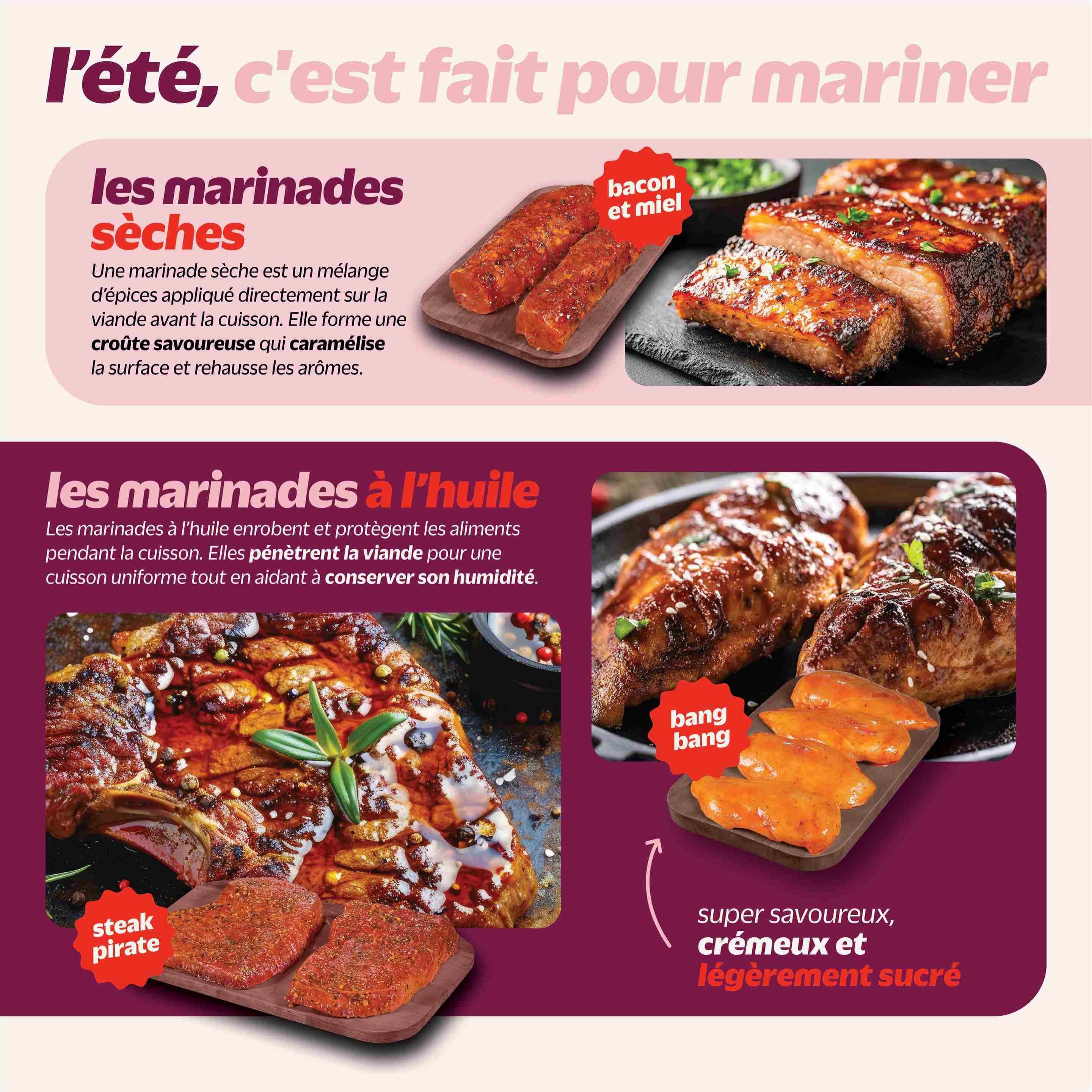 Metro Quebec weekly flyer specials page 10 features marinades for summer grilling. The top section highlights dry marinades, described as a blend of spices applied before cooking to form a flavourful crust that caramelizes and enhances aromas. It showcases bacon and honey marinated pork ribs and what appears to be marinated pork tenderloin. The bottom section focuses on oil-based marinades, which coat and protect food during cooking, penetrating the meat for even cooking and moisture retention. This section displays a large steak with a dry rub, labelled 'steak pirate', and chicken pieces coated in a glossy sauce, labelled 'bang bang'. The 'bang bang' chicken is described as super savoury, creamy, and slightly sweet.