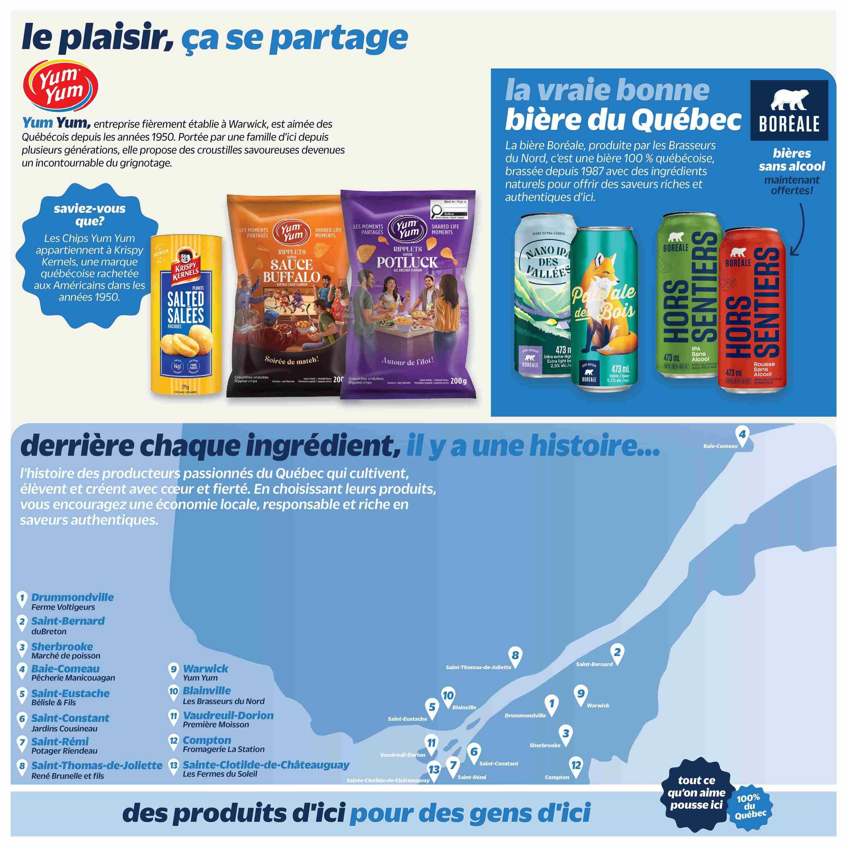 Metro Quebec Weekly Flyer Specials, Page 27. Features Yum Yum chips, including Salted Salées peanuts and Potluck all dressed flavour chips, 200g bags. Also highlights Boreale beers, including Nano IPA des Vallées, Parfaite de Bois, Hors Sentiers IPA Sans Alcool, and Hors Sentiers Rousse Sans Alcool. The page emphasizes the history of Quebec producers and showcases a map of Quebec with various local producers listed, such as Ferme Voltigeurs, Pêcherie Manicouagan, Les Brasseurs du Nord, and Fromagerie La Station.